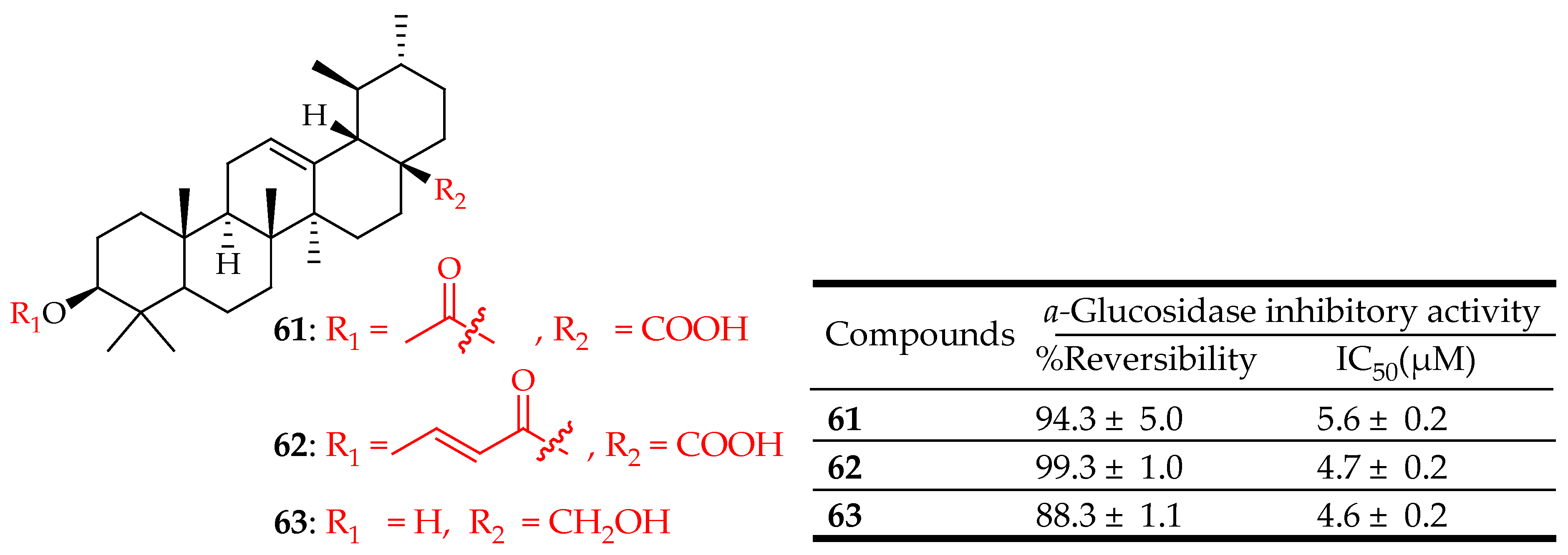 Molecules 29 03884 g033