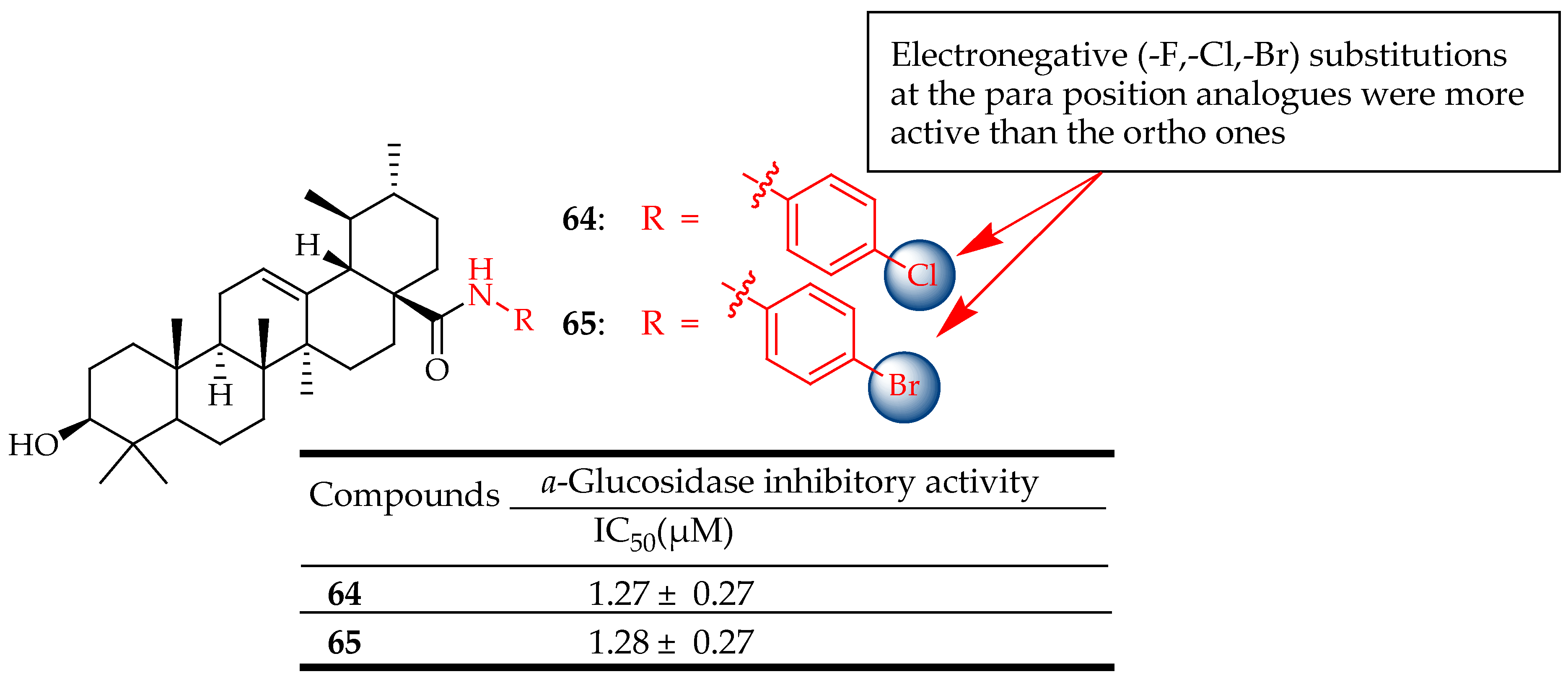 Molecules 29 03884 g034