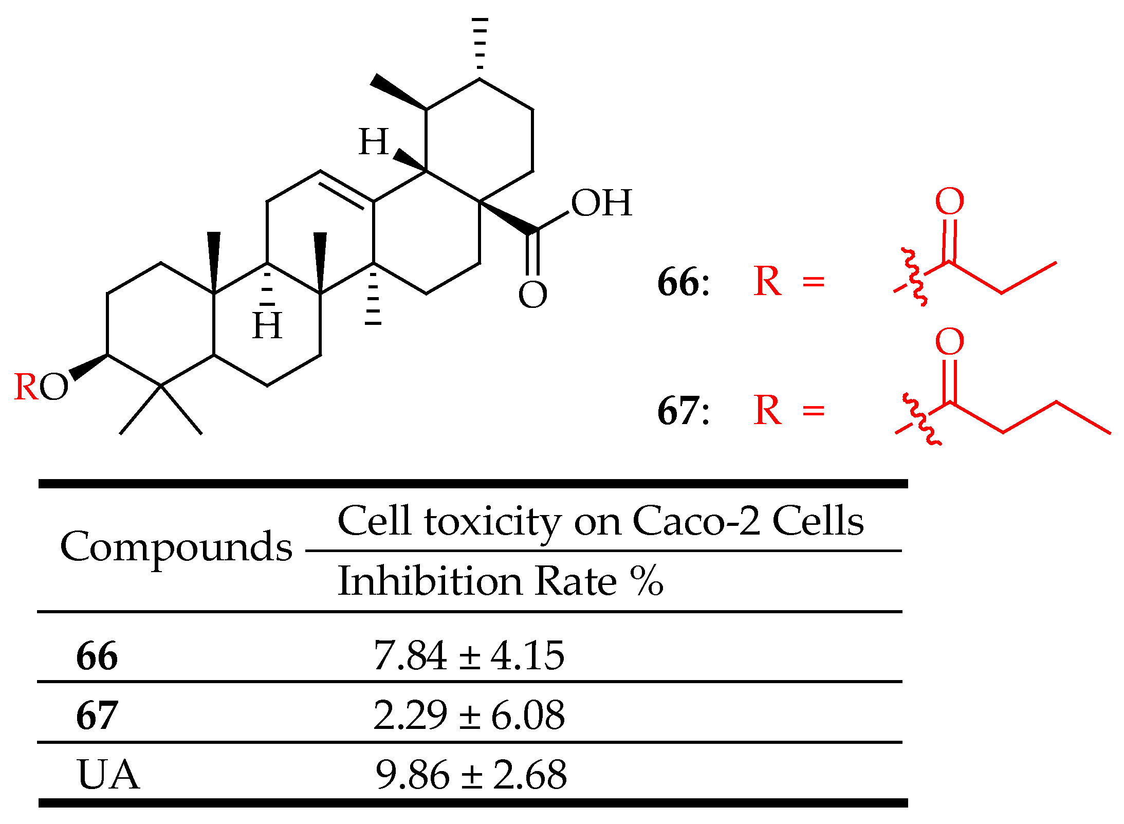 Molecules 29 03884 g035