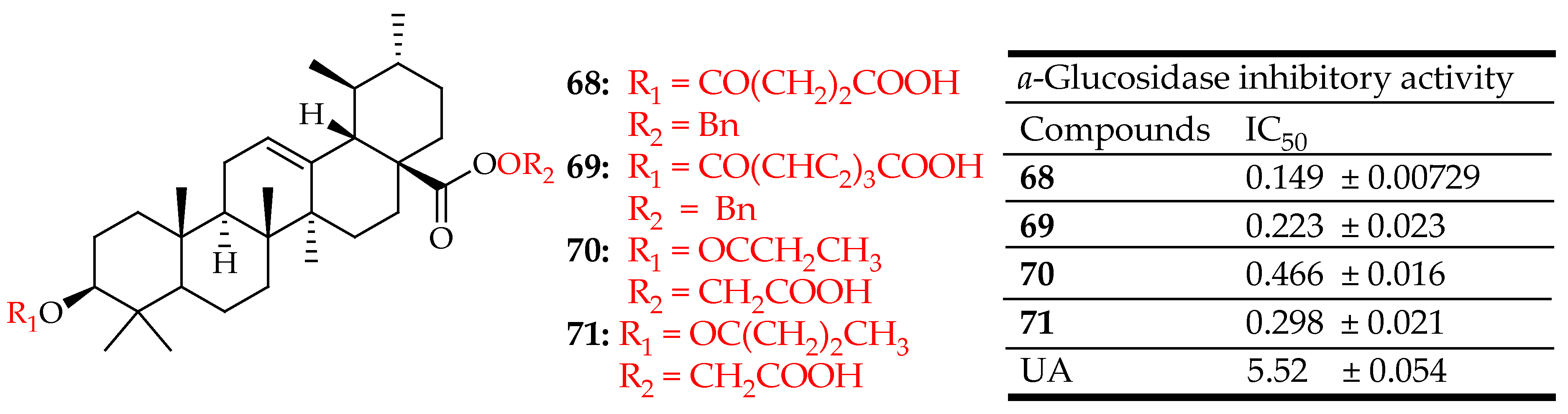 Molecules 29 03884 g036