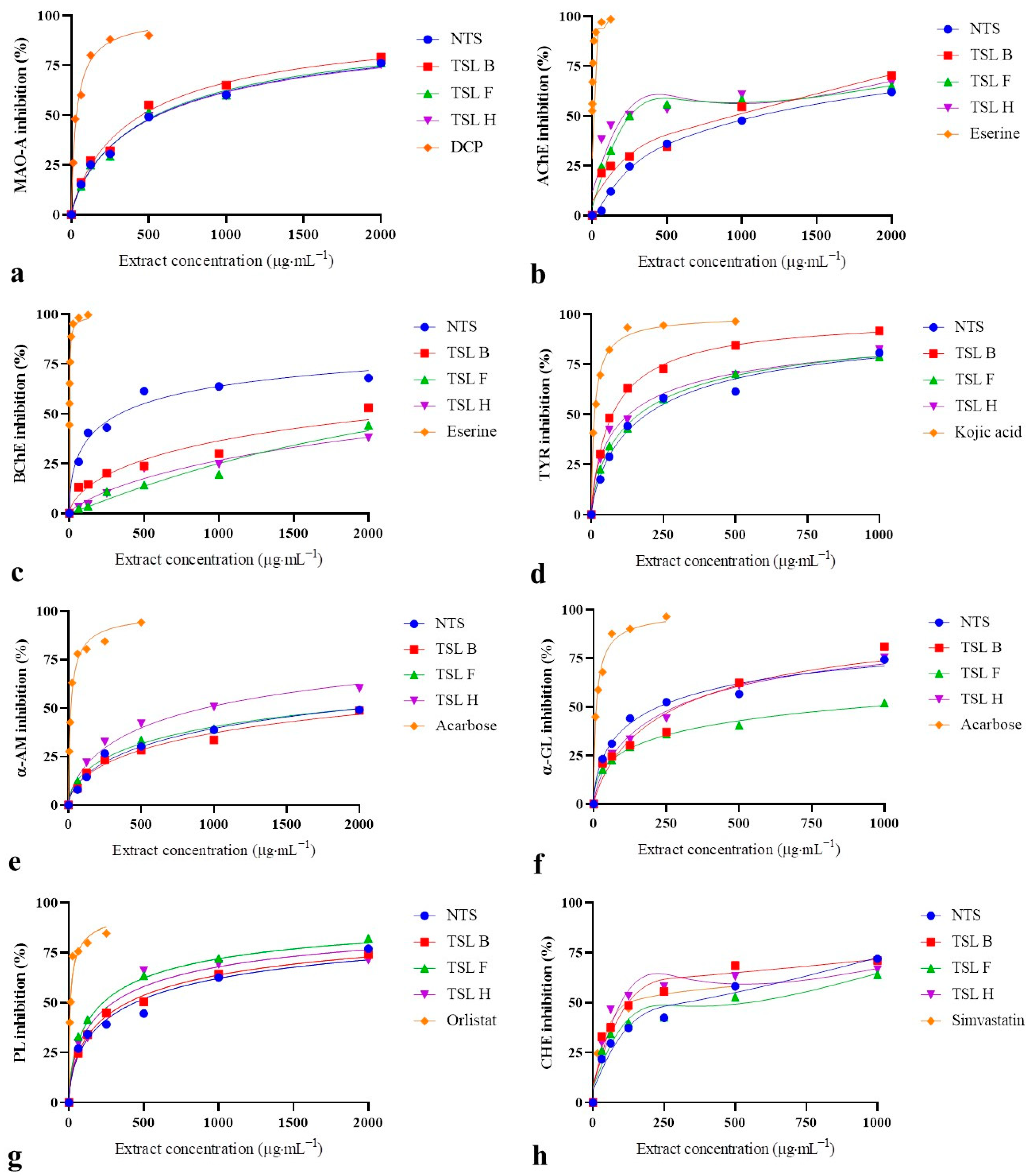Molecules 29 03893 g001