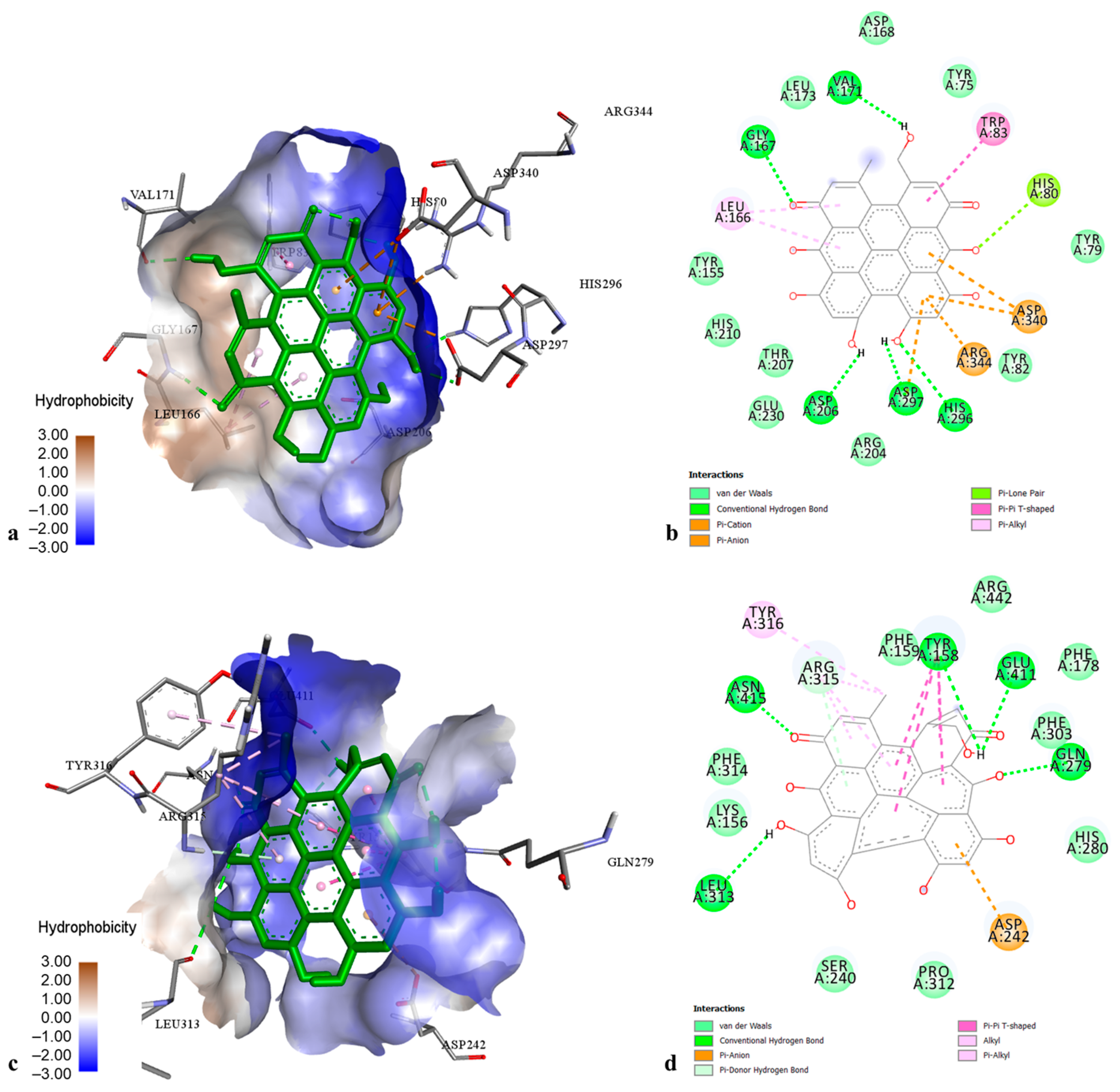 Molecules 29 03893 g005
