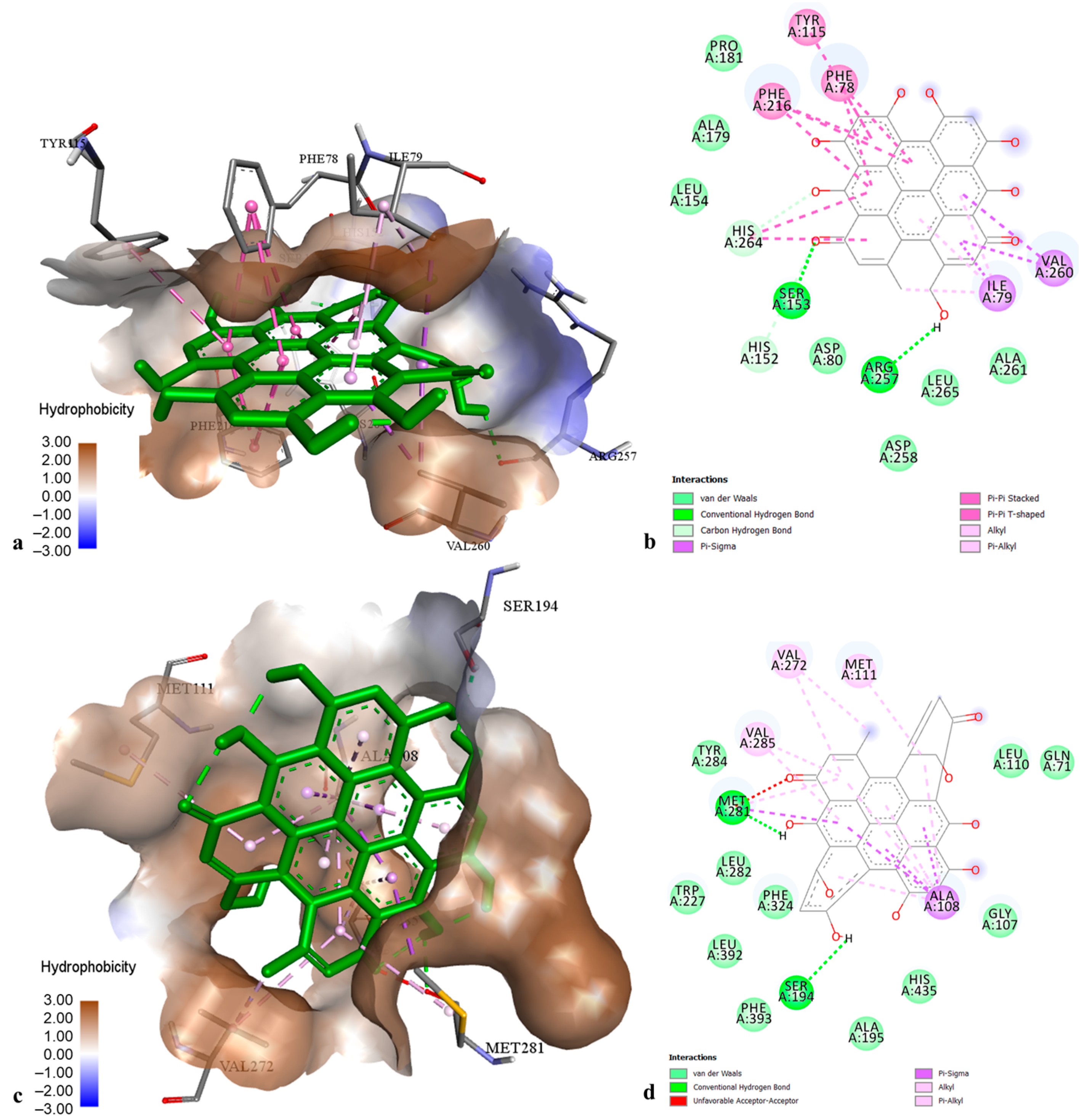 Molecules 29 03893 g006