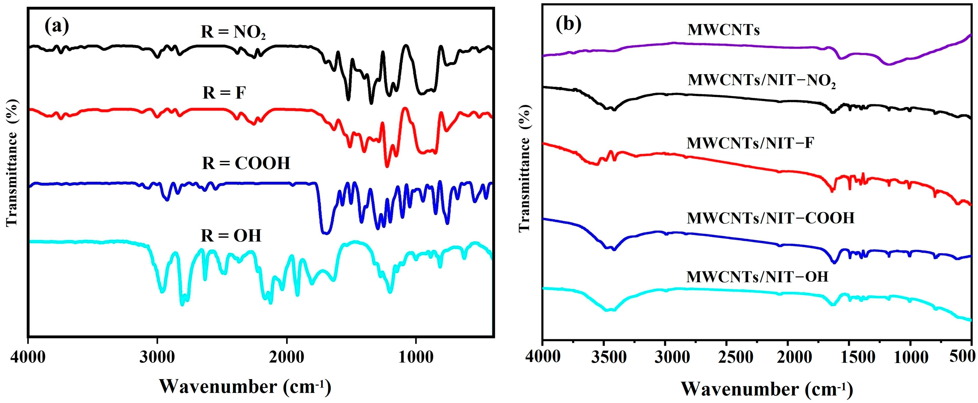 Molecules 29 03896 g004