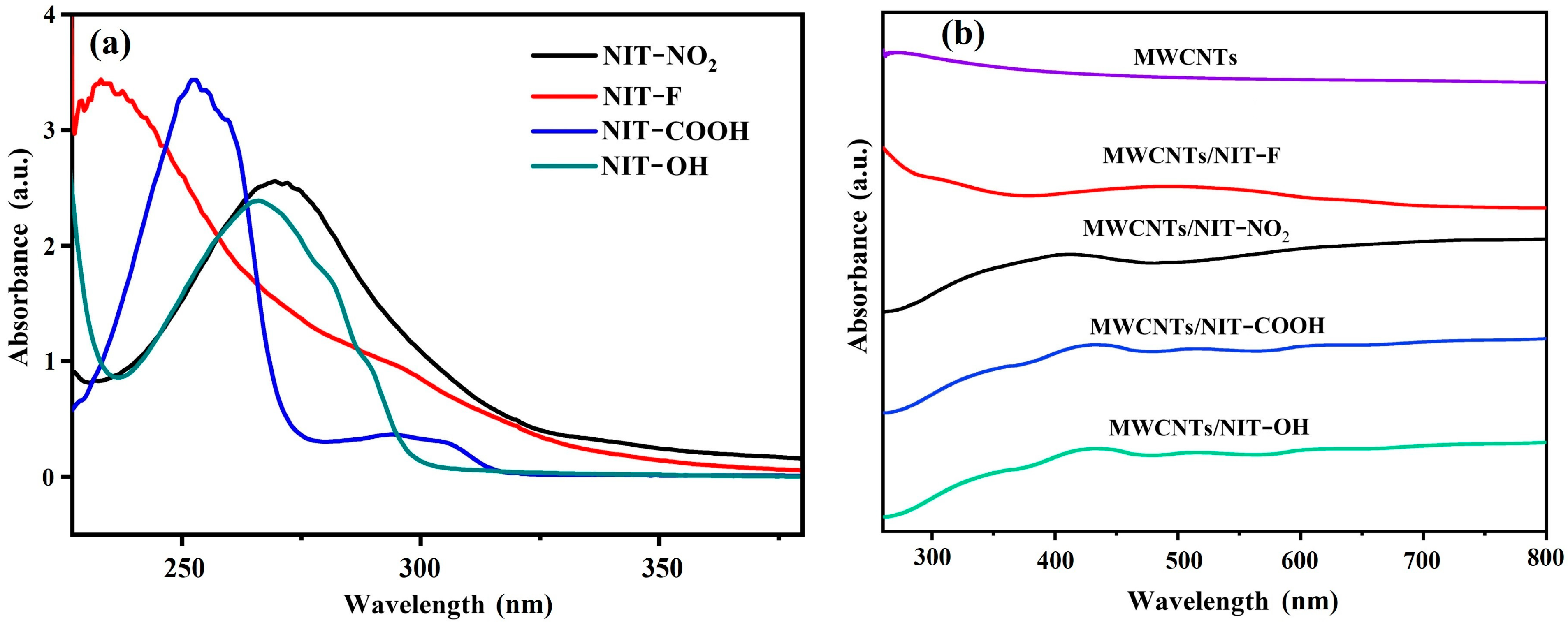 Molecules 29 03896 g005