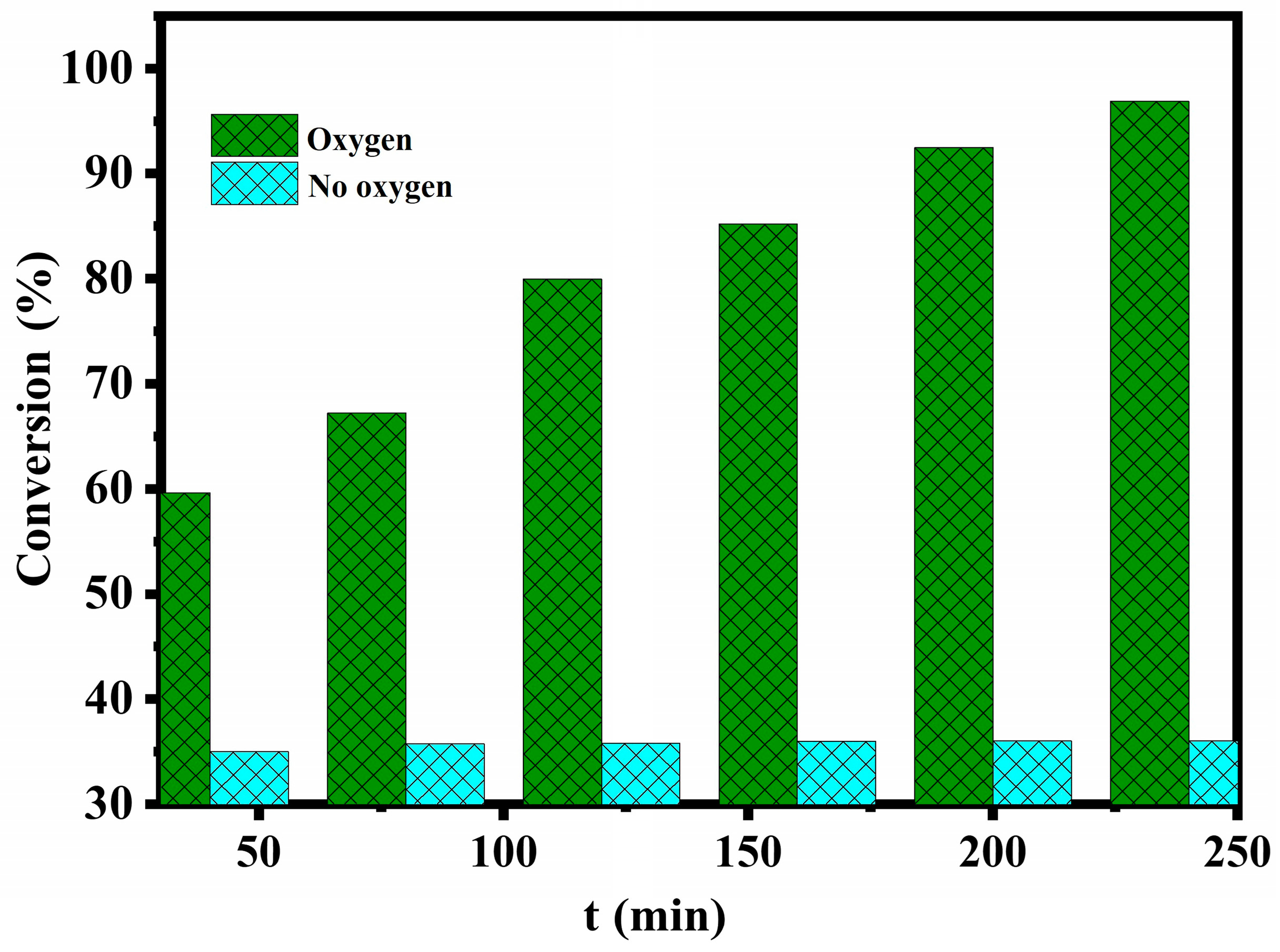 Molecules 29 03896 g011