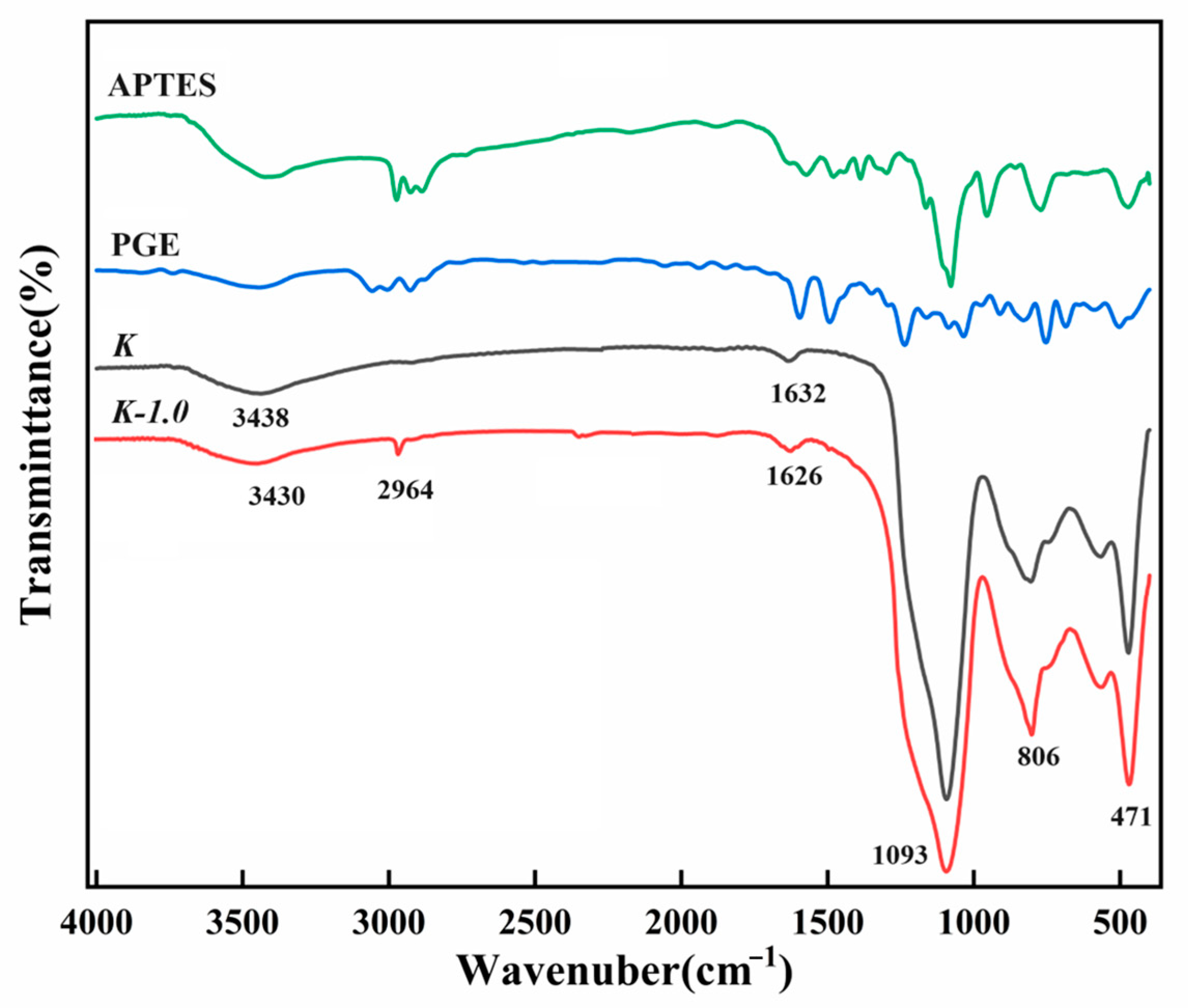 Molecules 29 03897 g001