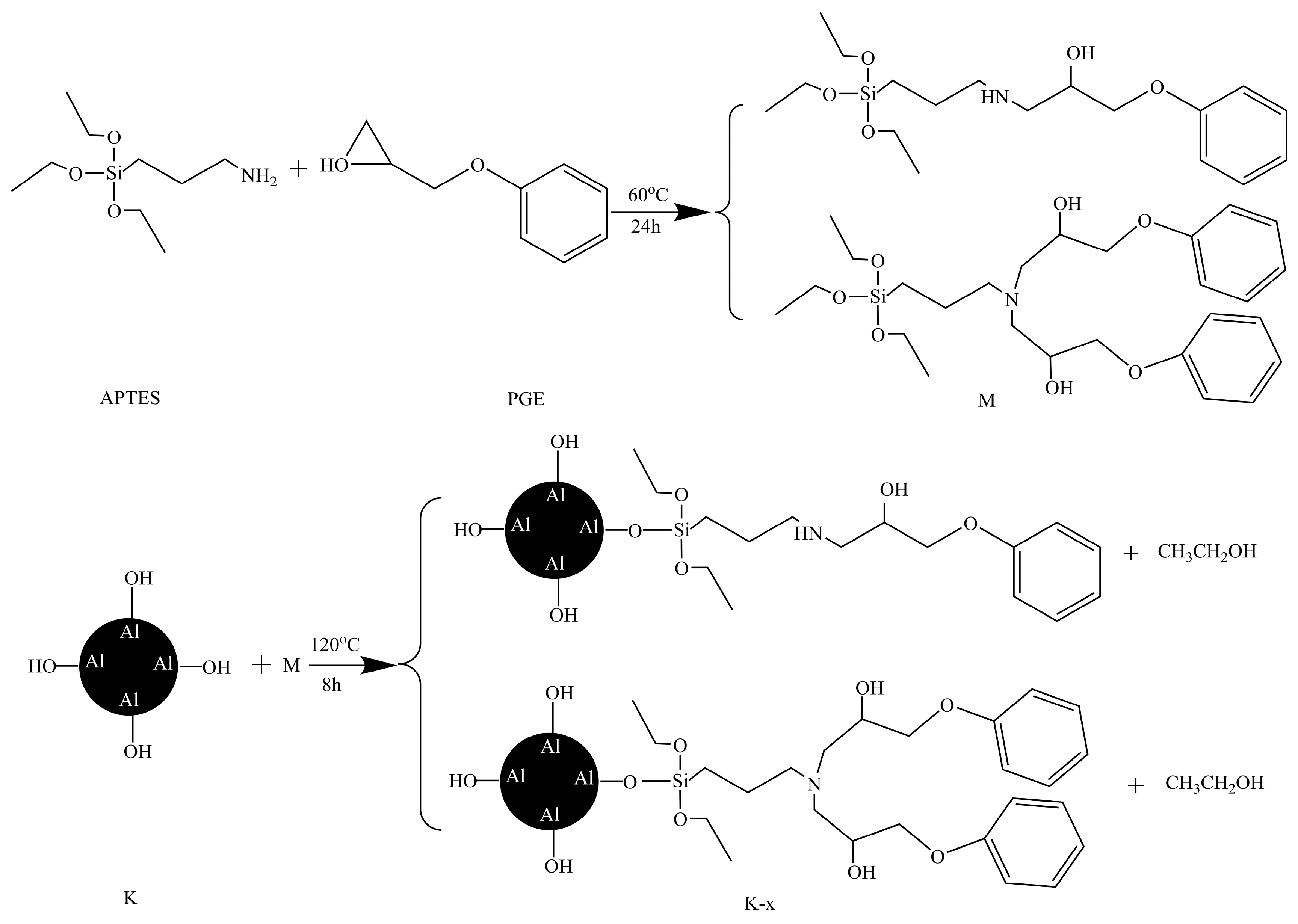Molecules 29 03897 g002