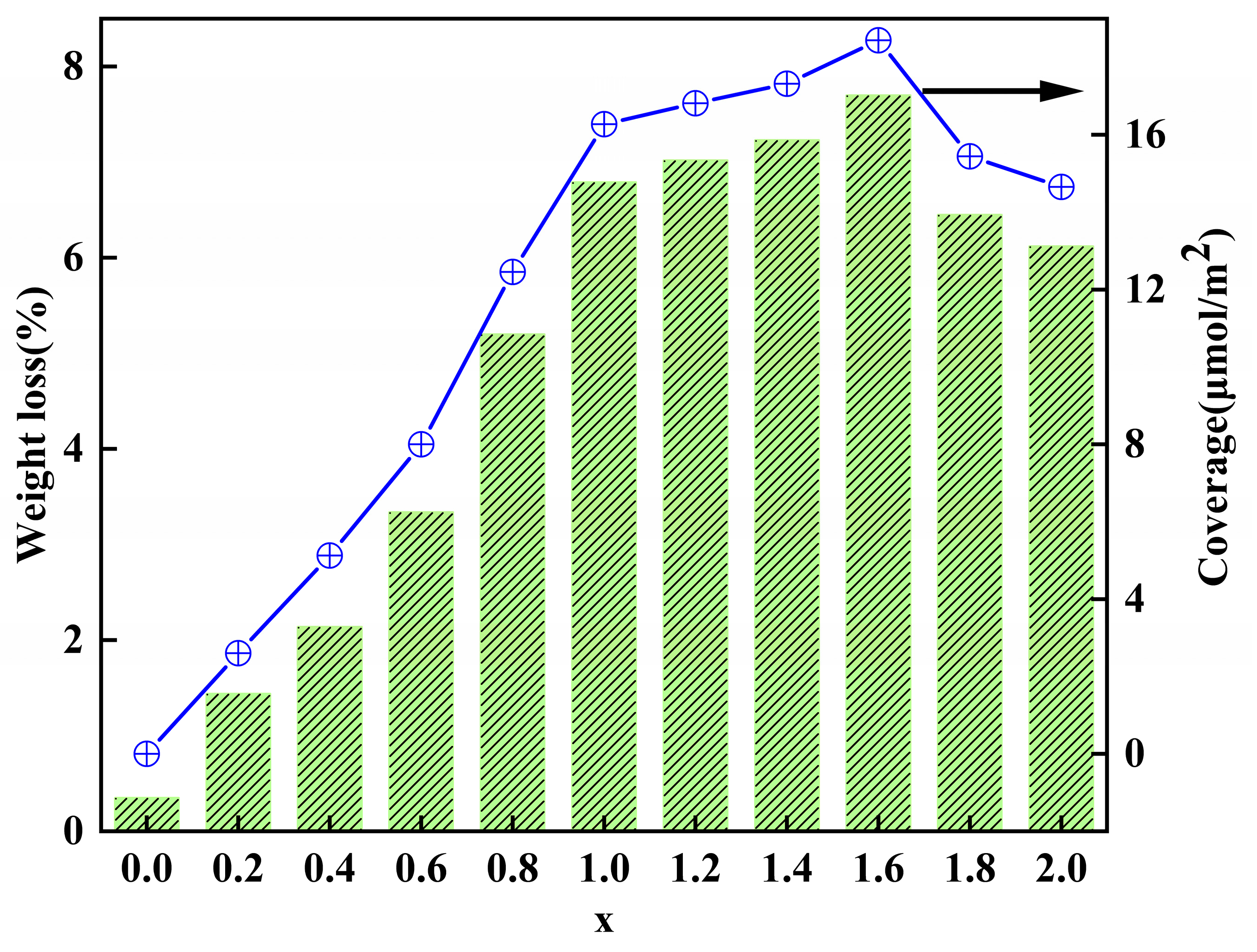 Molecules 29 03897 g004