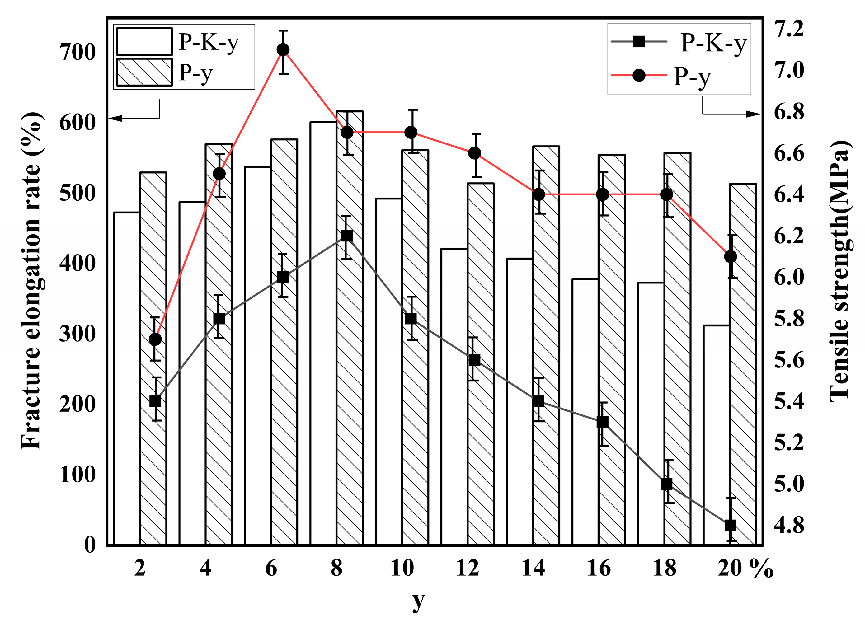 Molecules 29 03897 g009
