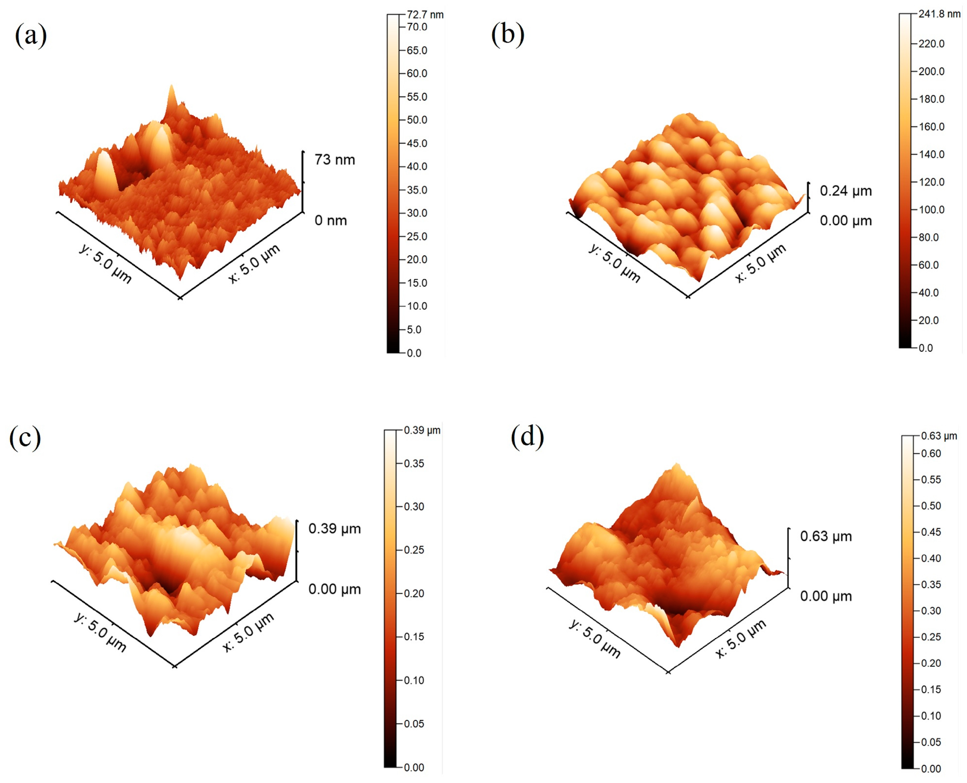 Molecules 29 03901 g001