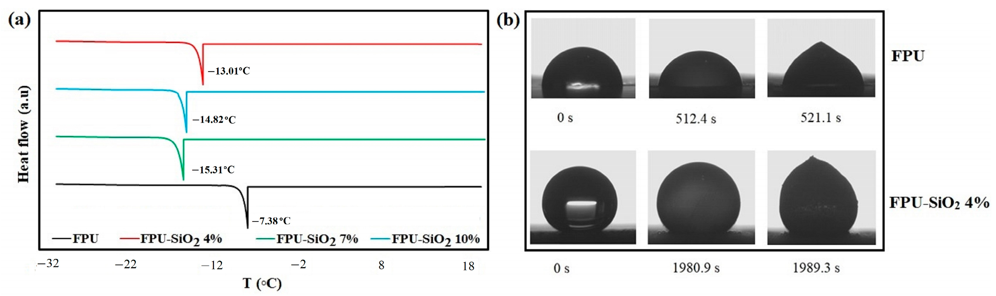 Molecules 29 03901 g002