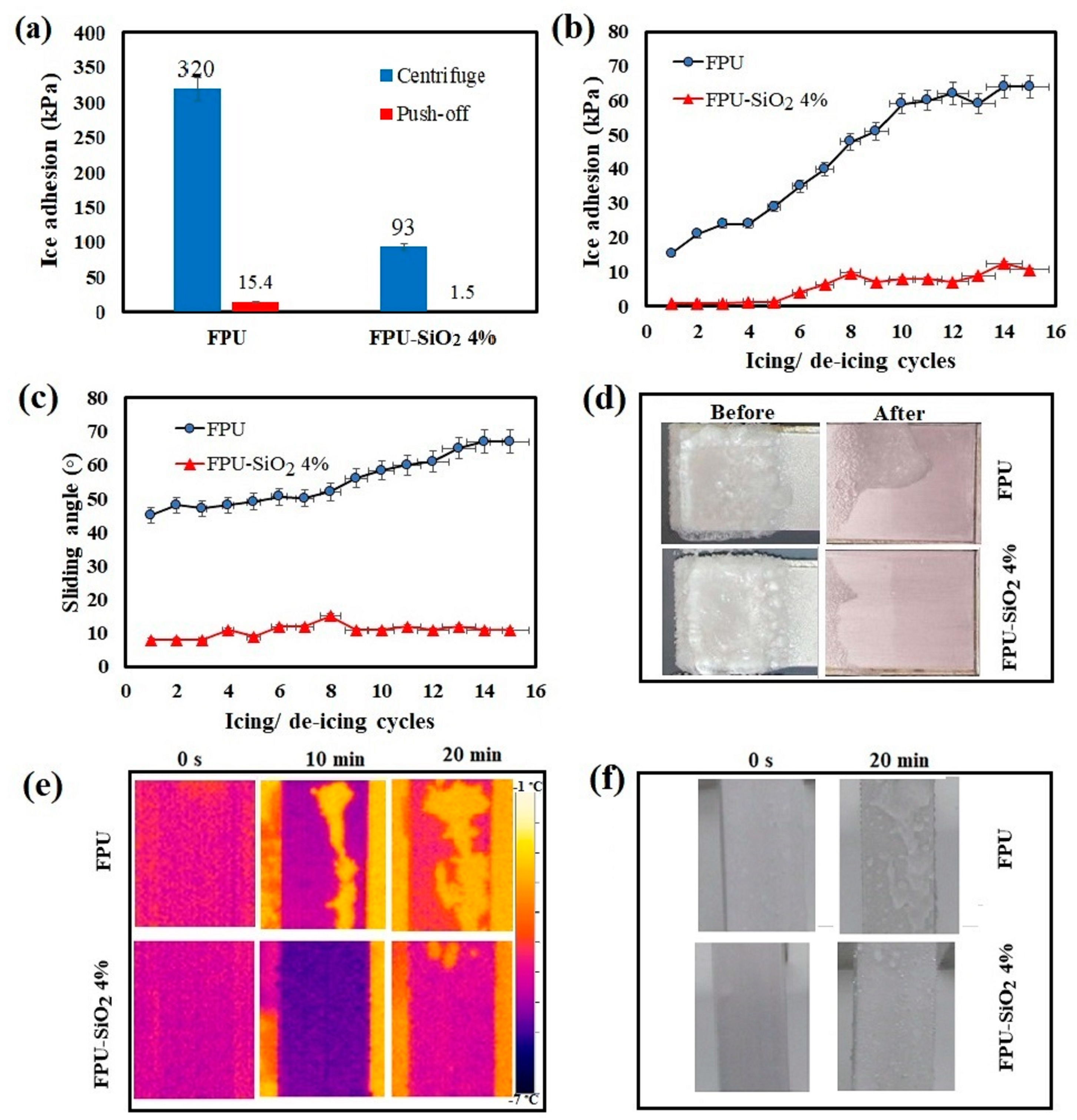 Molecules 29 03901 g003