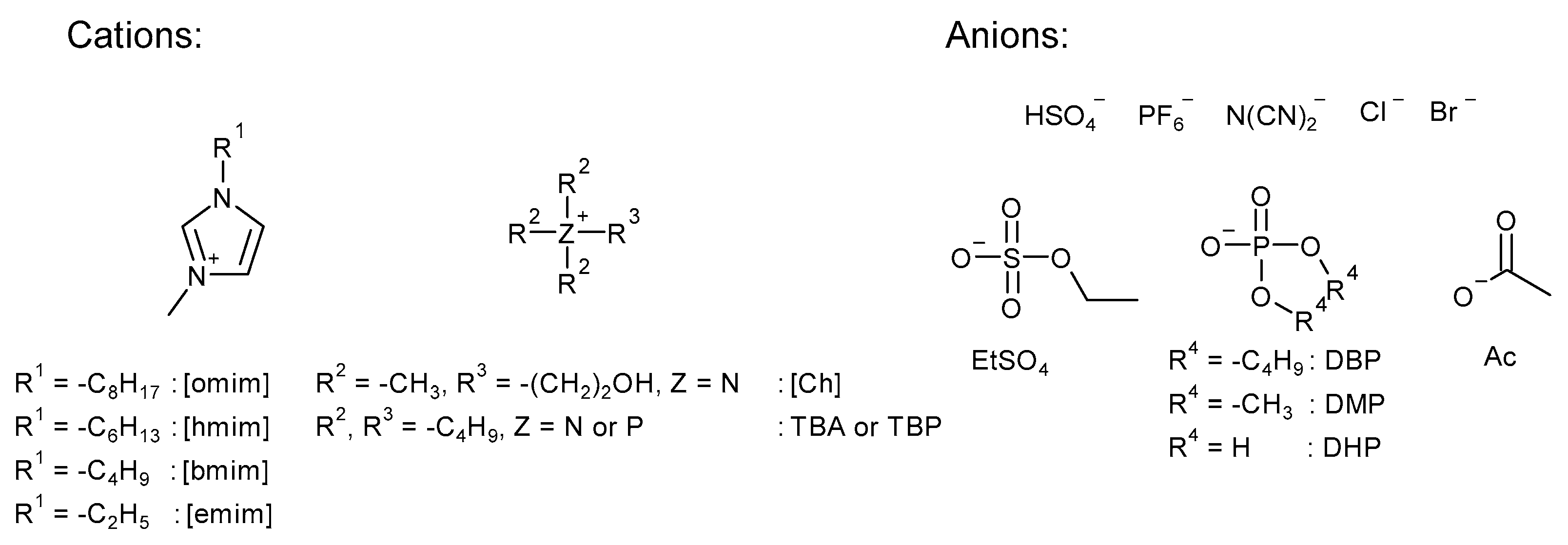 Molecules 29 03908 g002