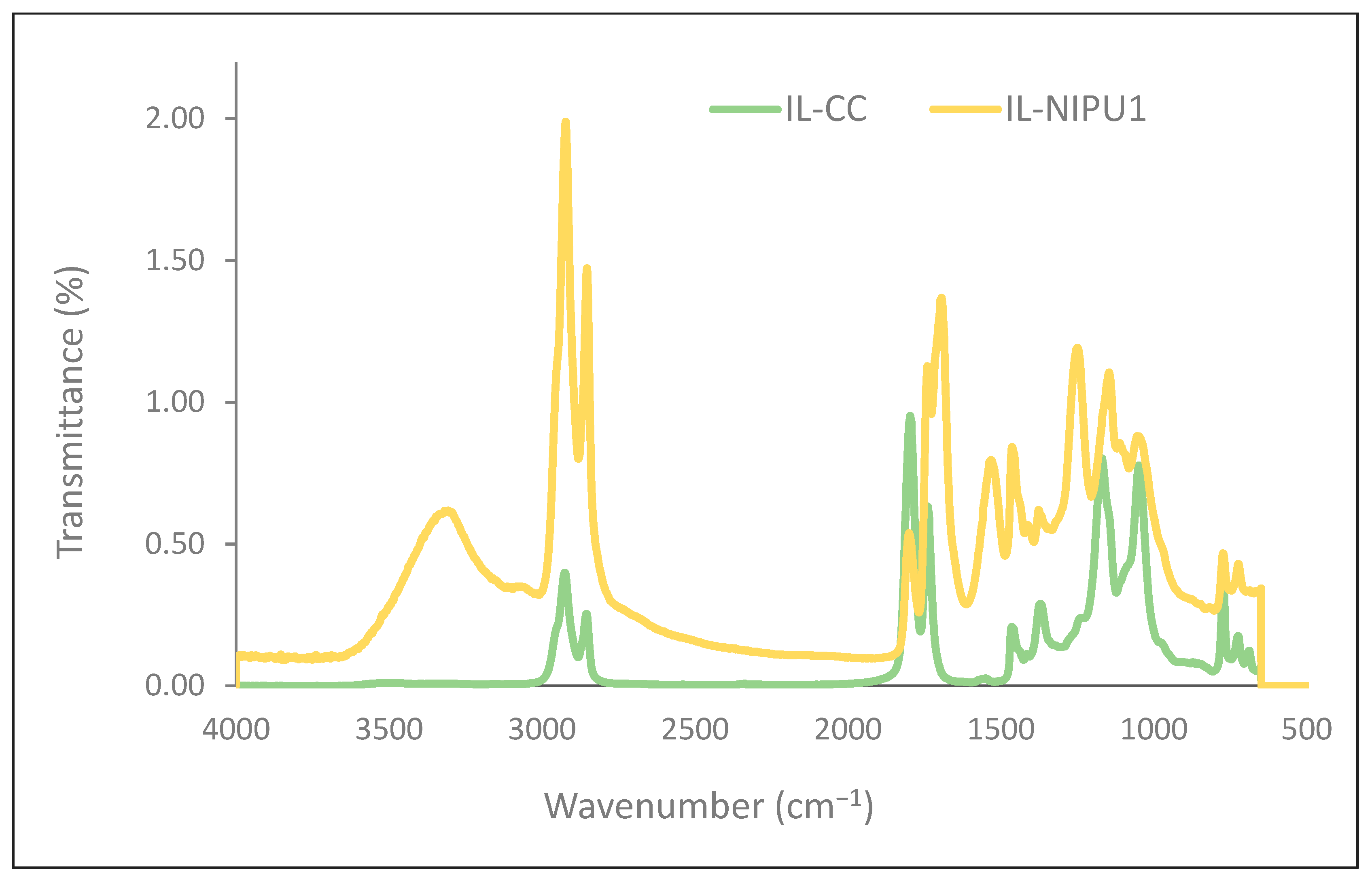 Molecules 29 03908 g008