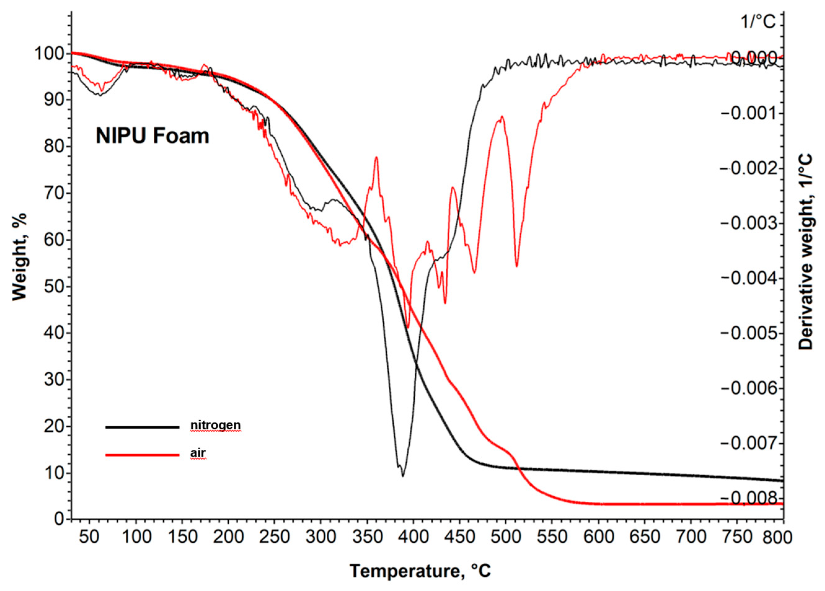 Molecules 29 03908 g013