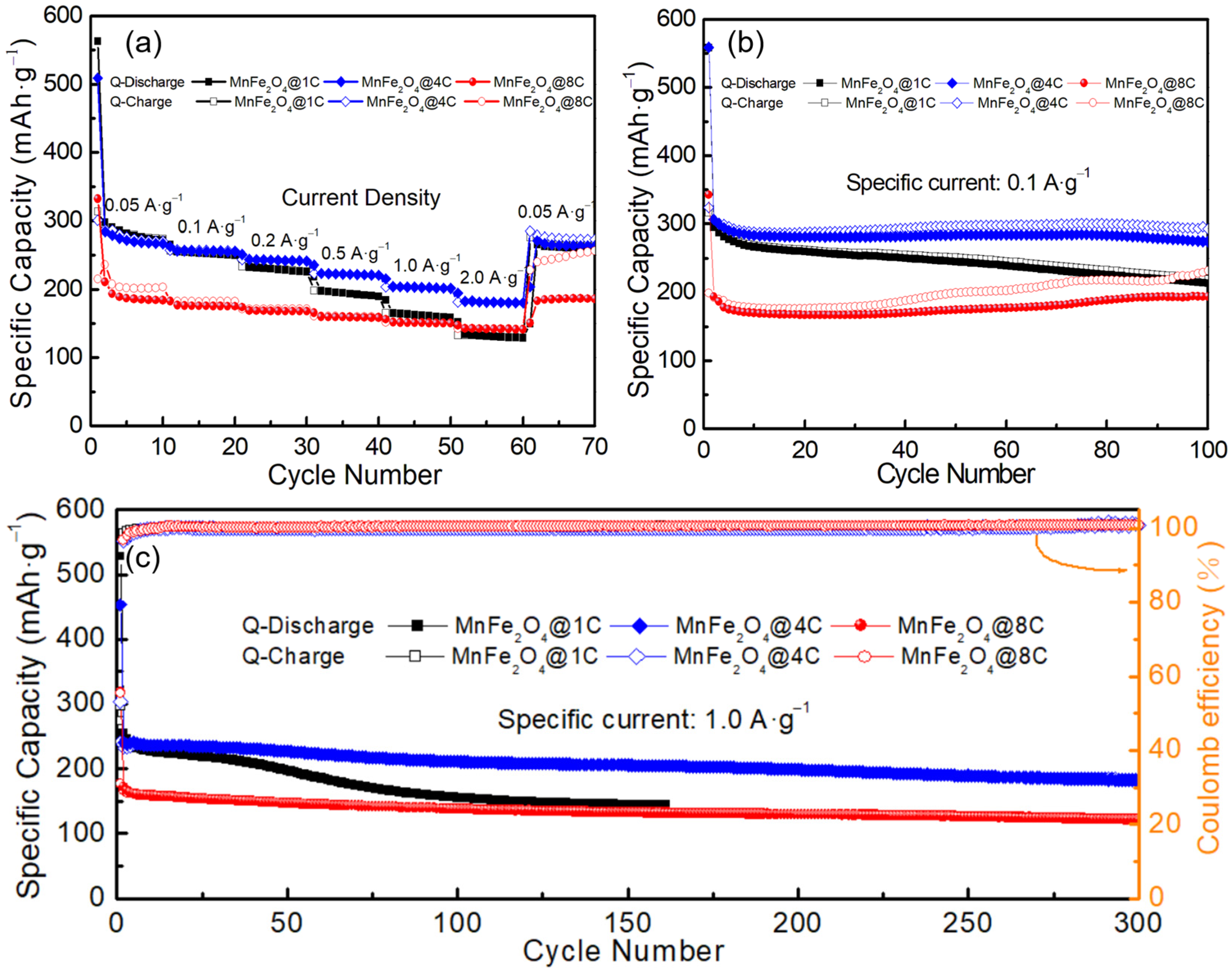Molecules 29 03912 g004