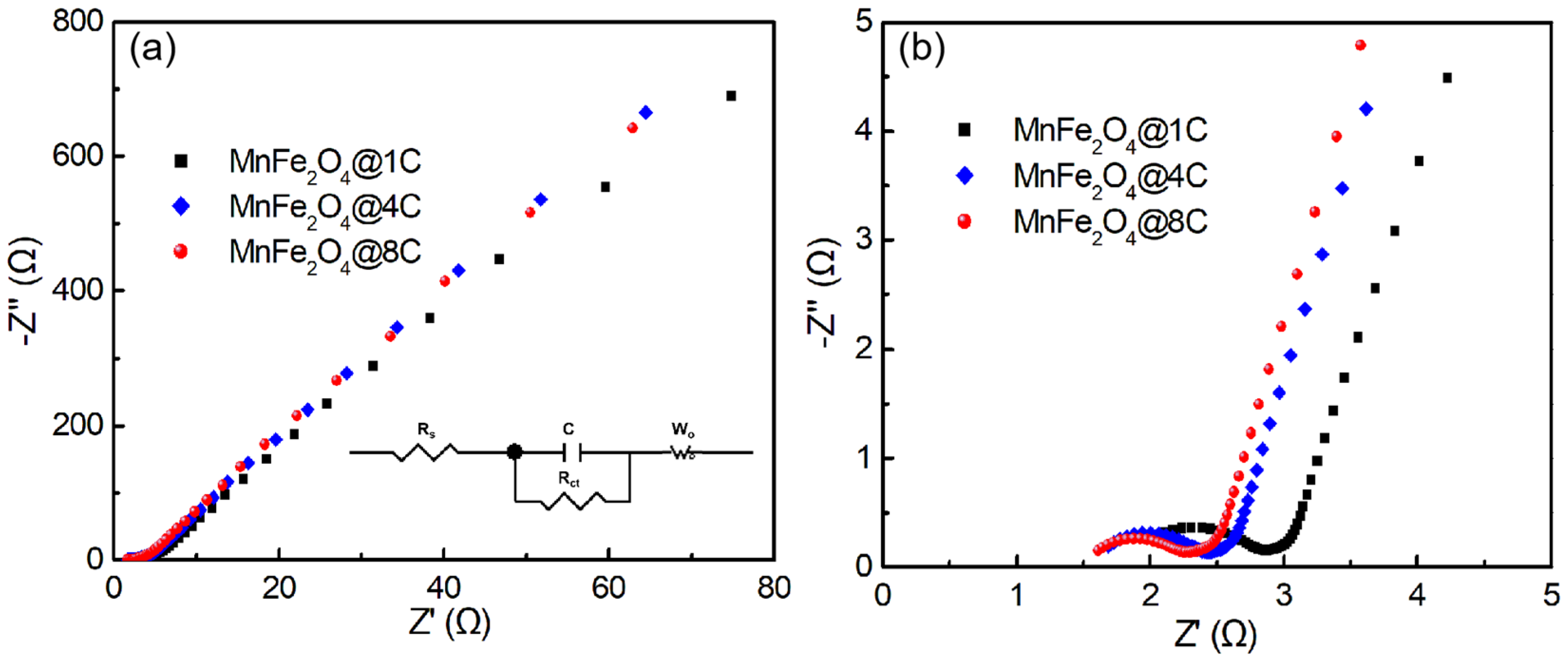 Molecules 29 03912 g005