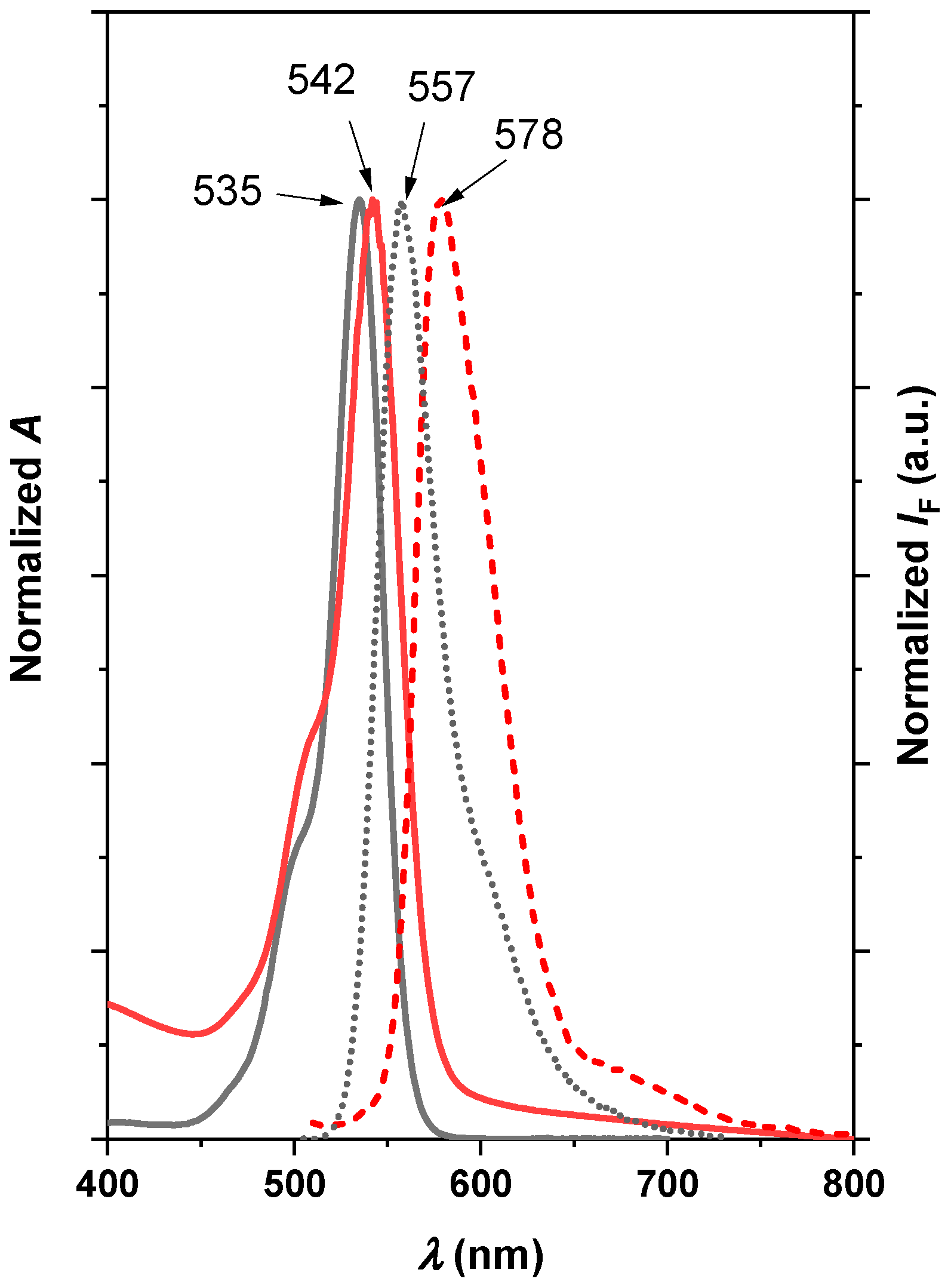 Molecules 29 03917 g001
