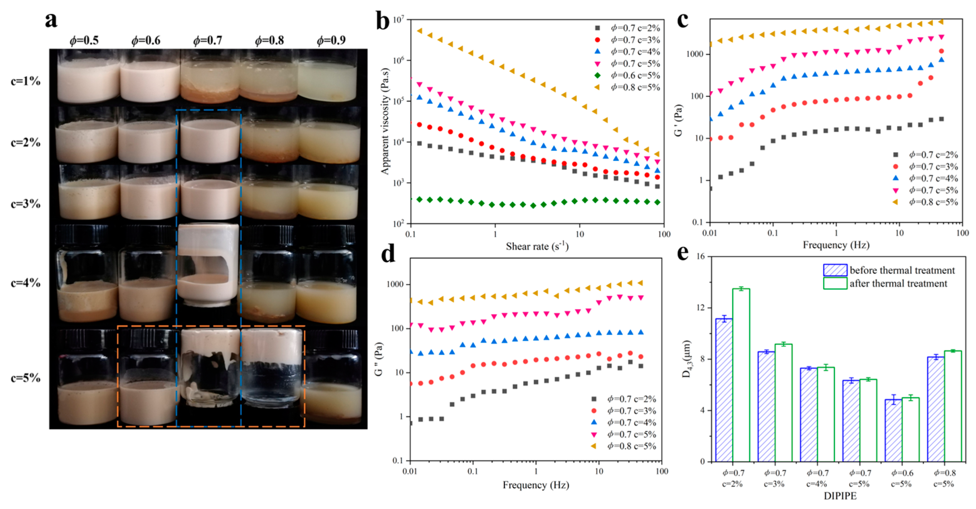 Molecules 29 03923 g004