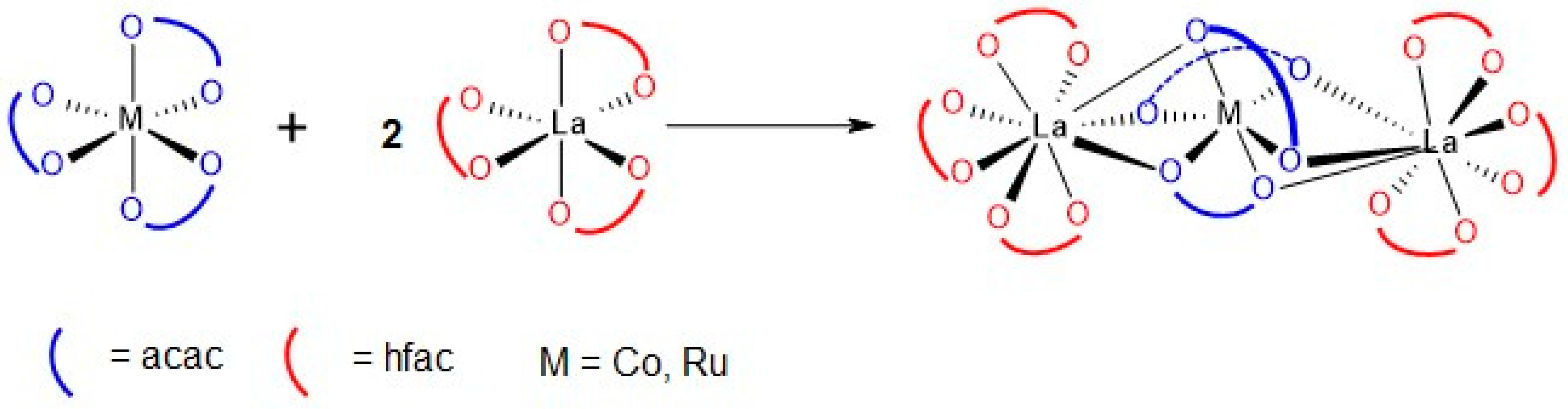 Molecules 29 03927 sch002