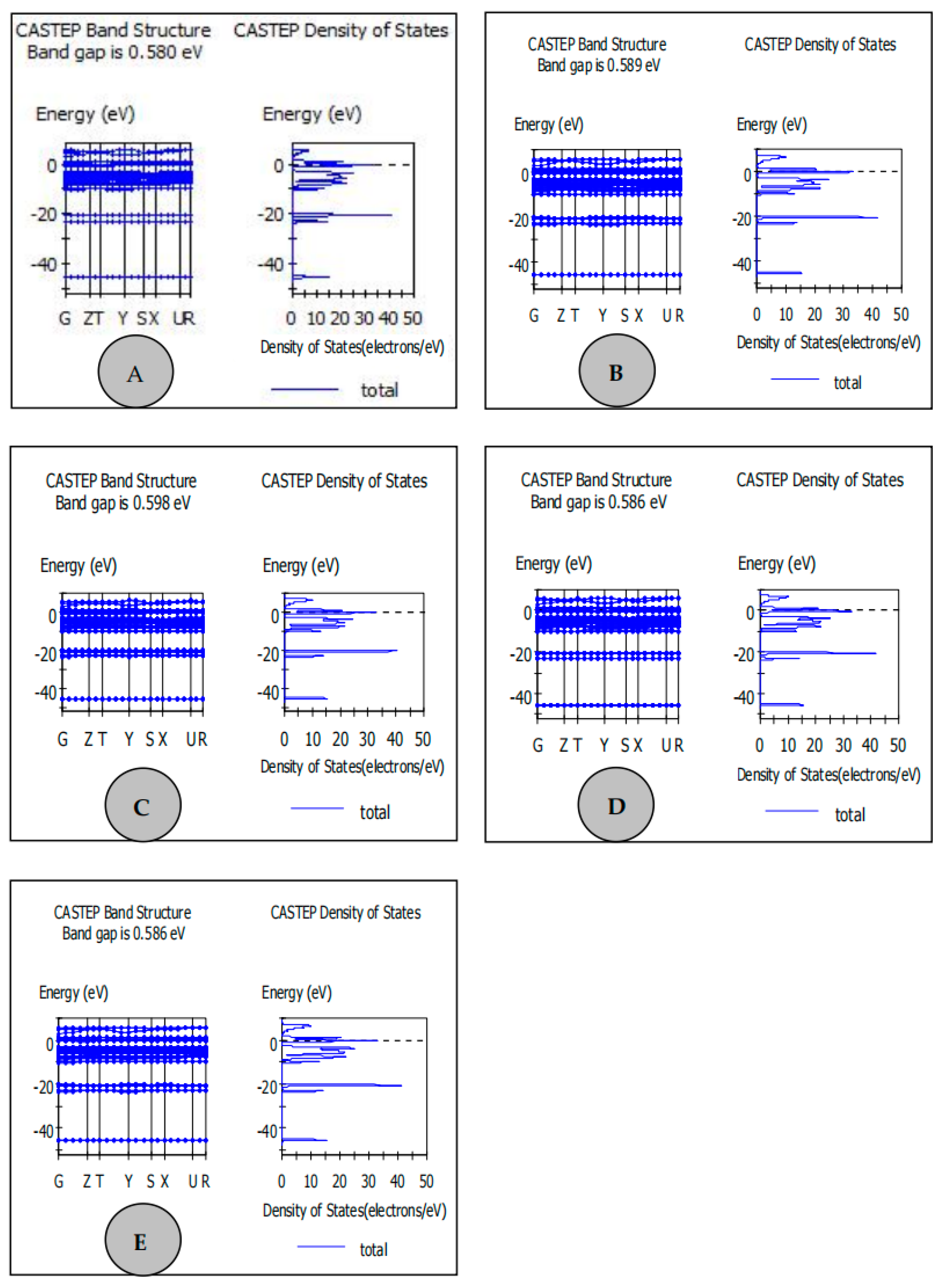 Molecules 29 03933 g003