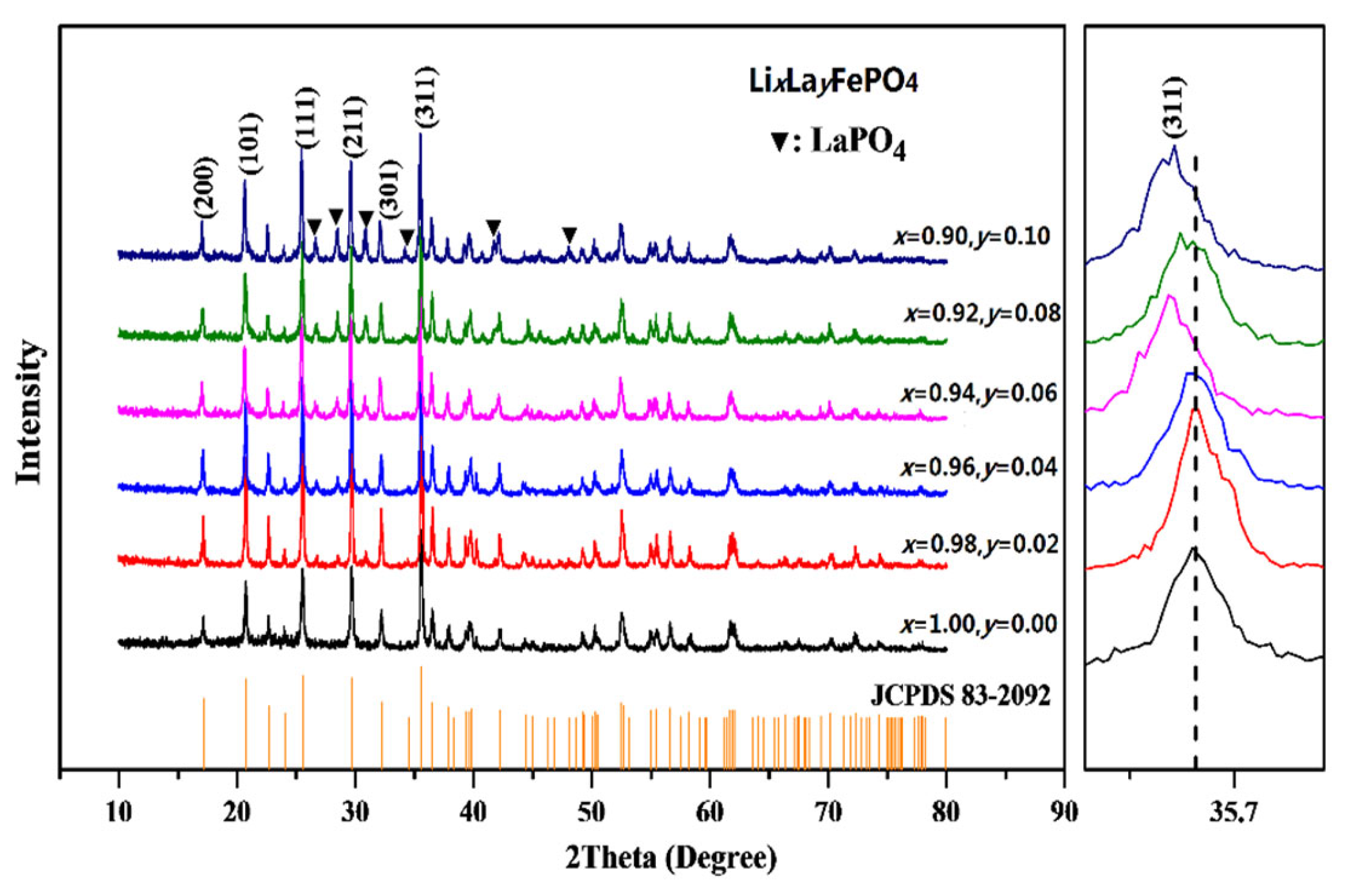 Molecules 29 03933 g004