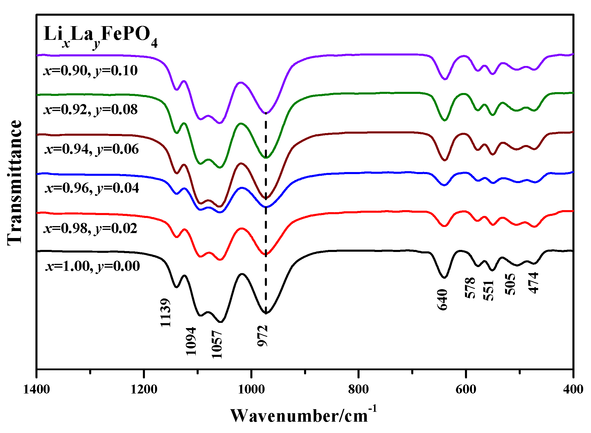 Molecules 29 03933 g008