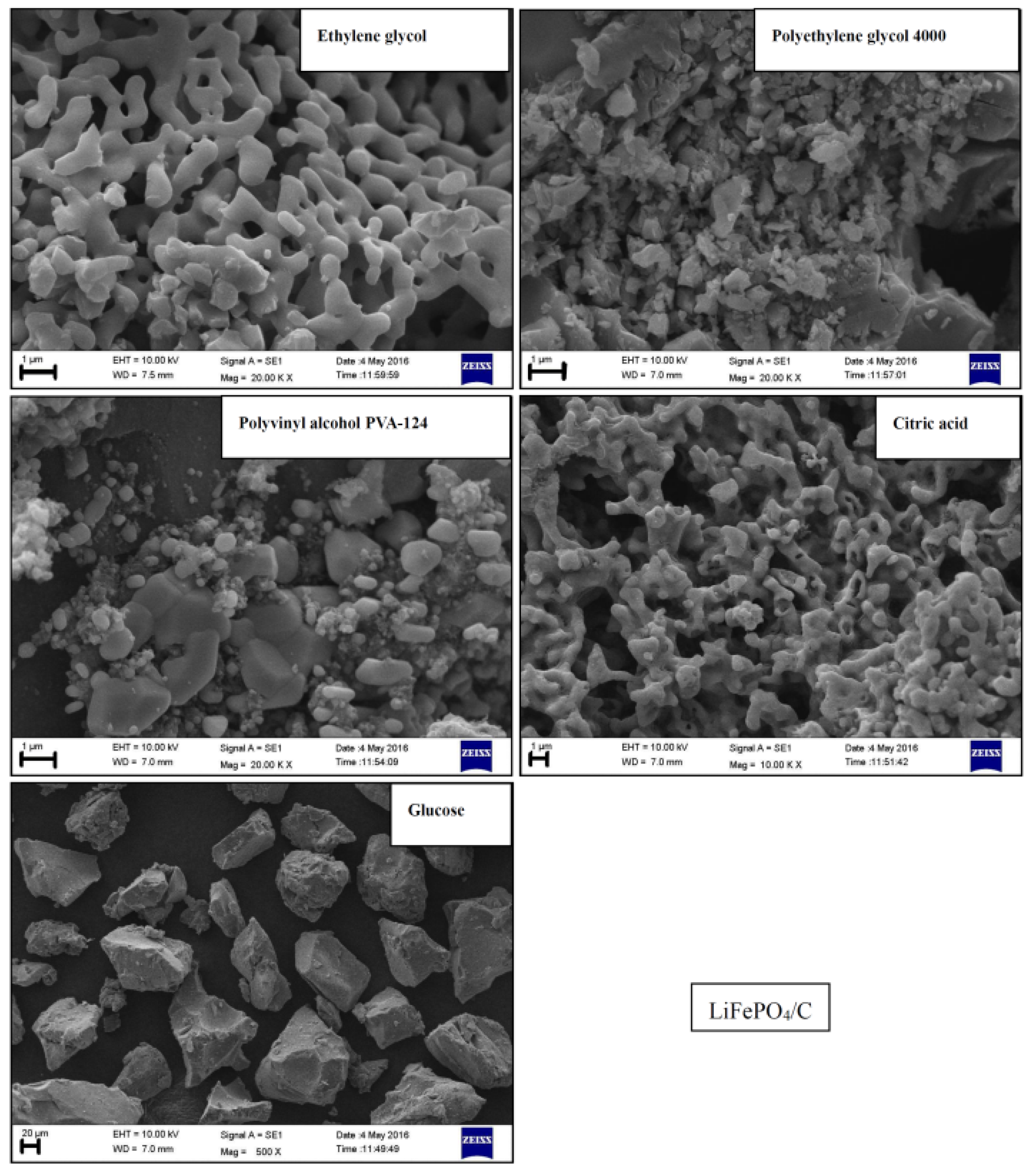 Molecules 29 03933 g009