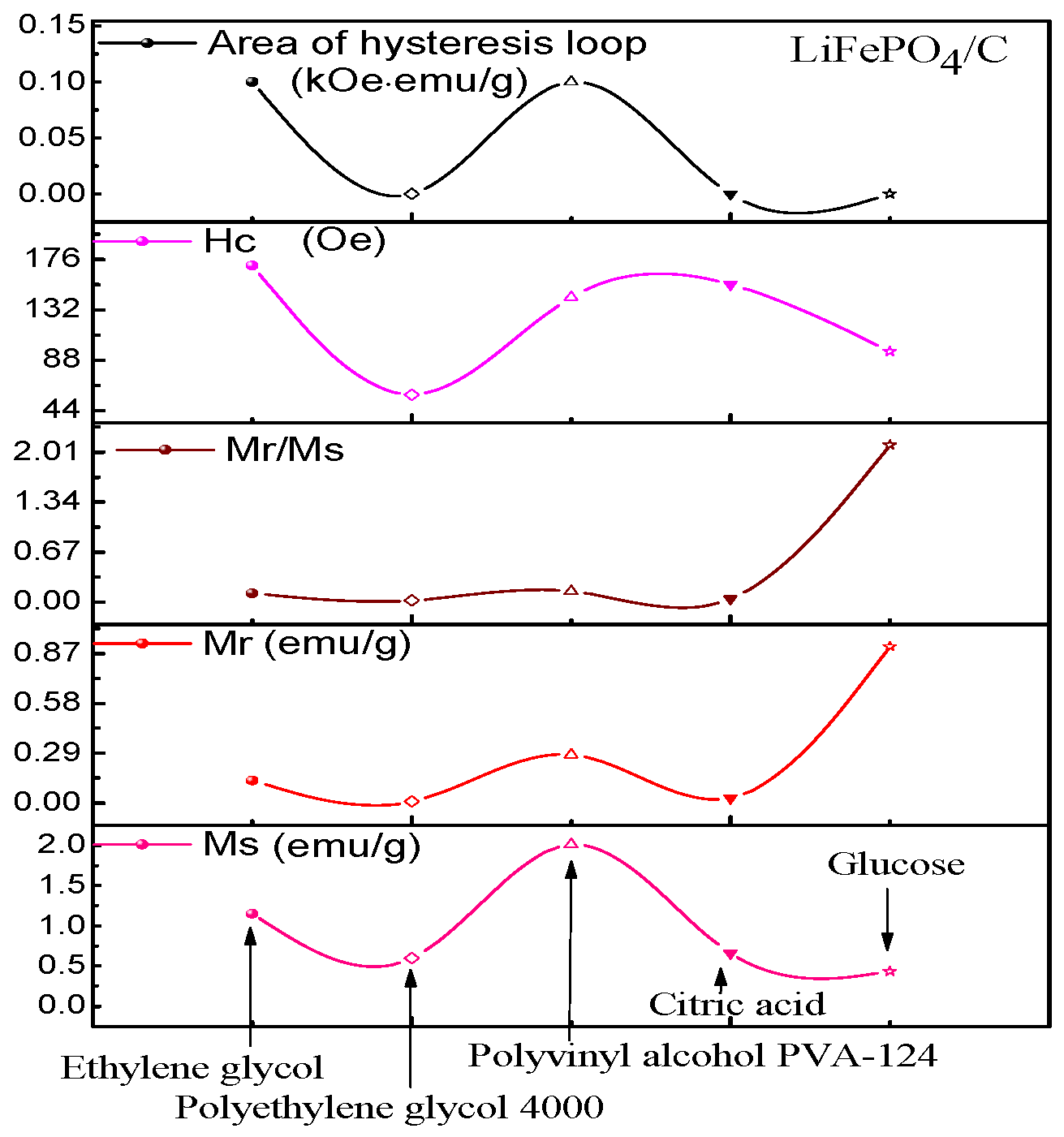 Molecules 29 03933 g012