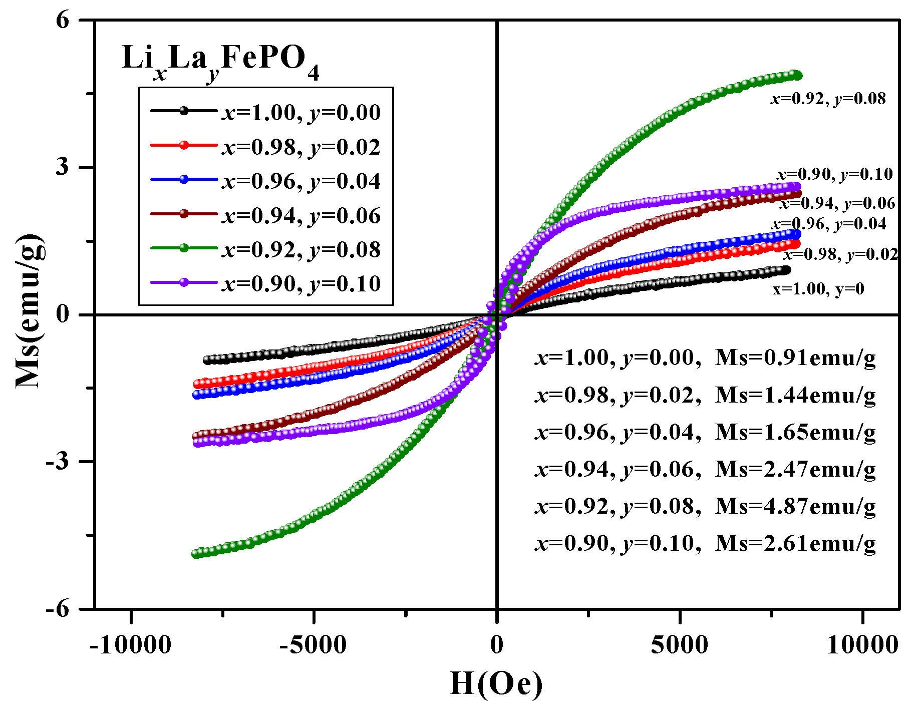 Molecules 29 03933 g013