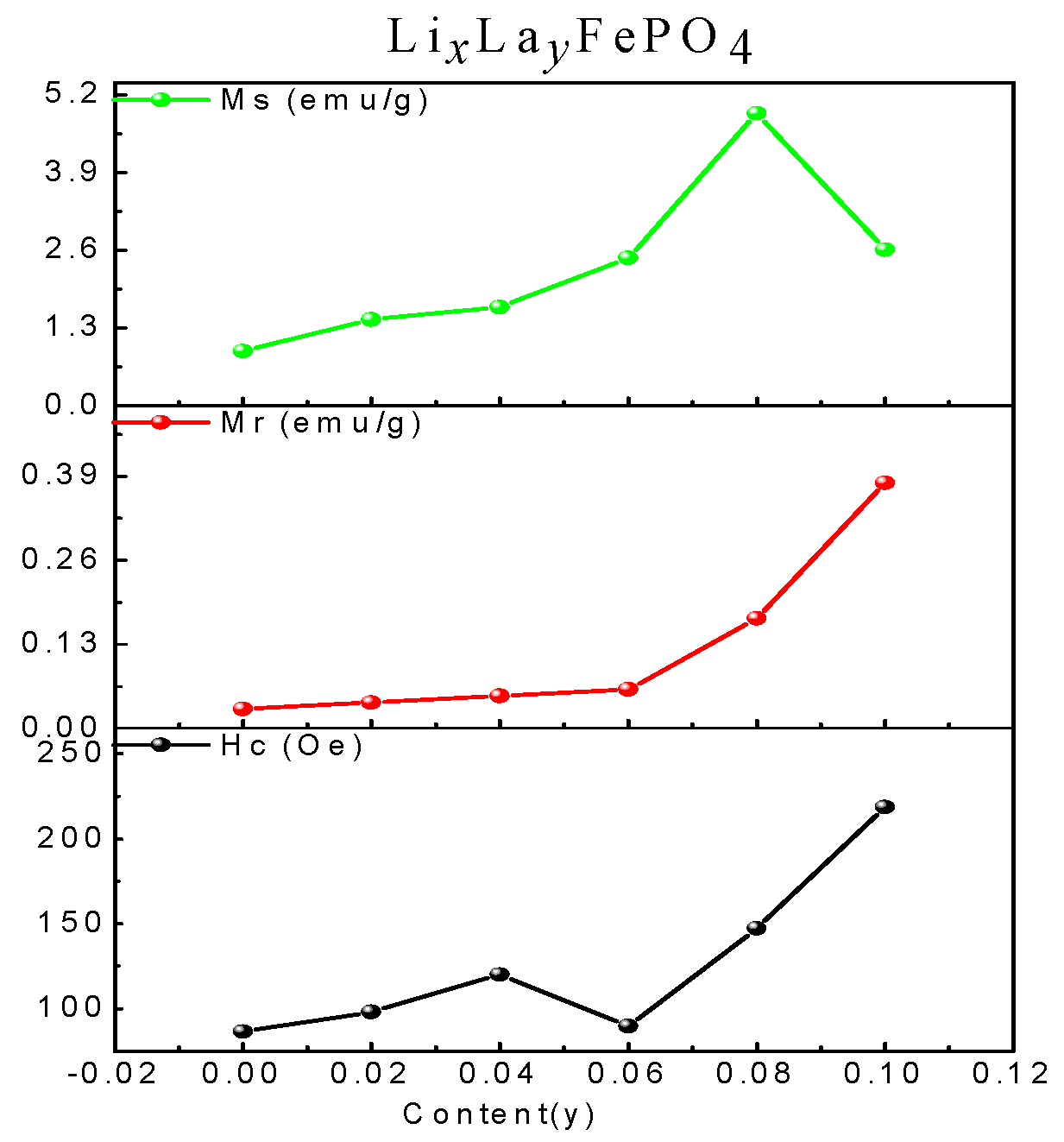 Molecules 29 03933 g014