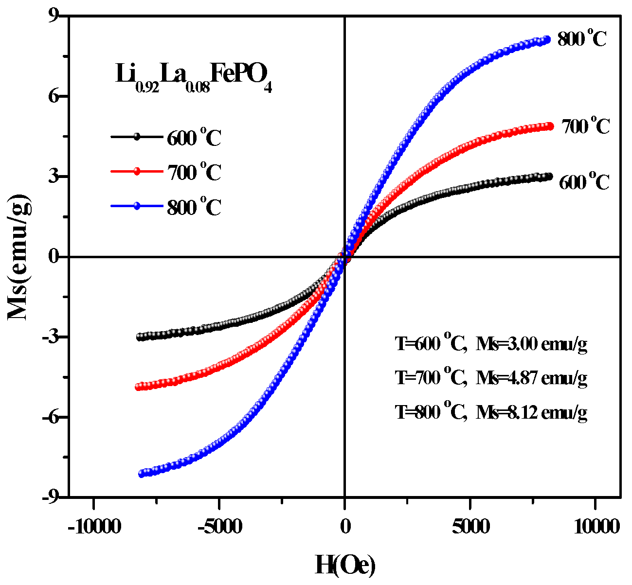 Molecules 29 03933 g015