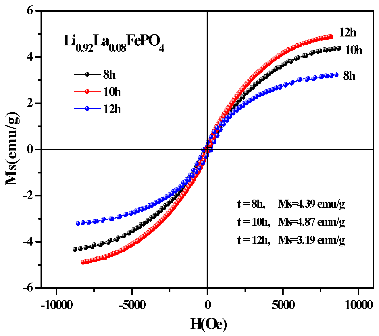 Molecules 29 03933 g016