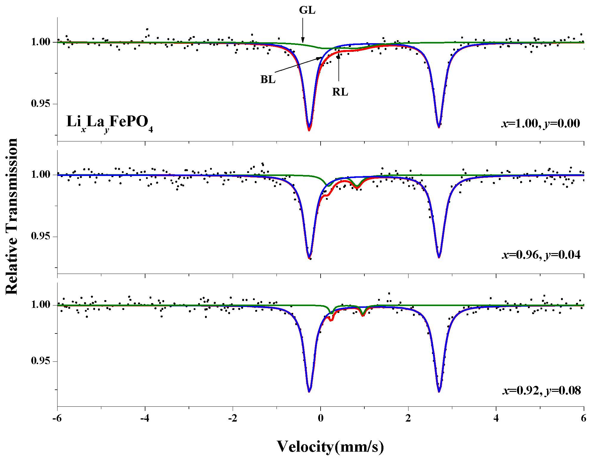 Molecules 29 03933 g017