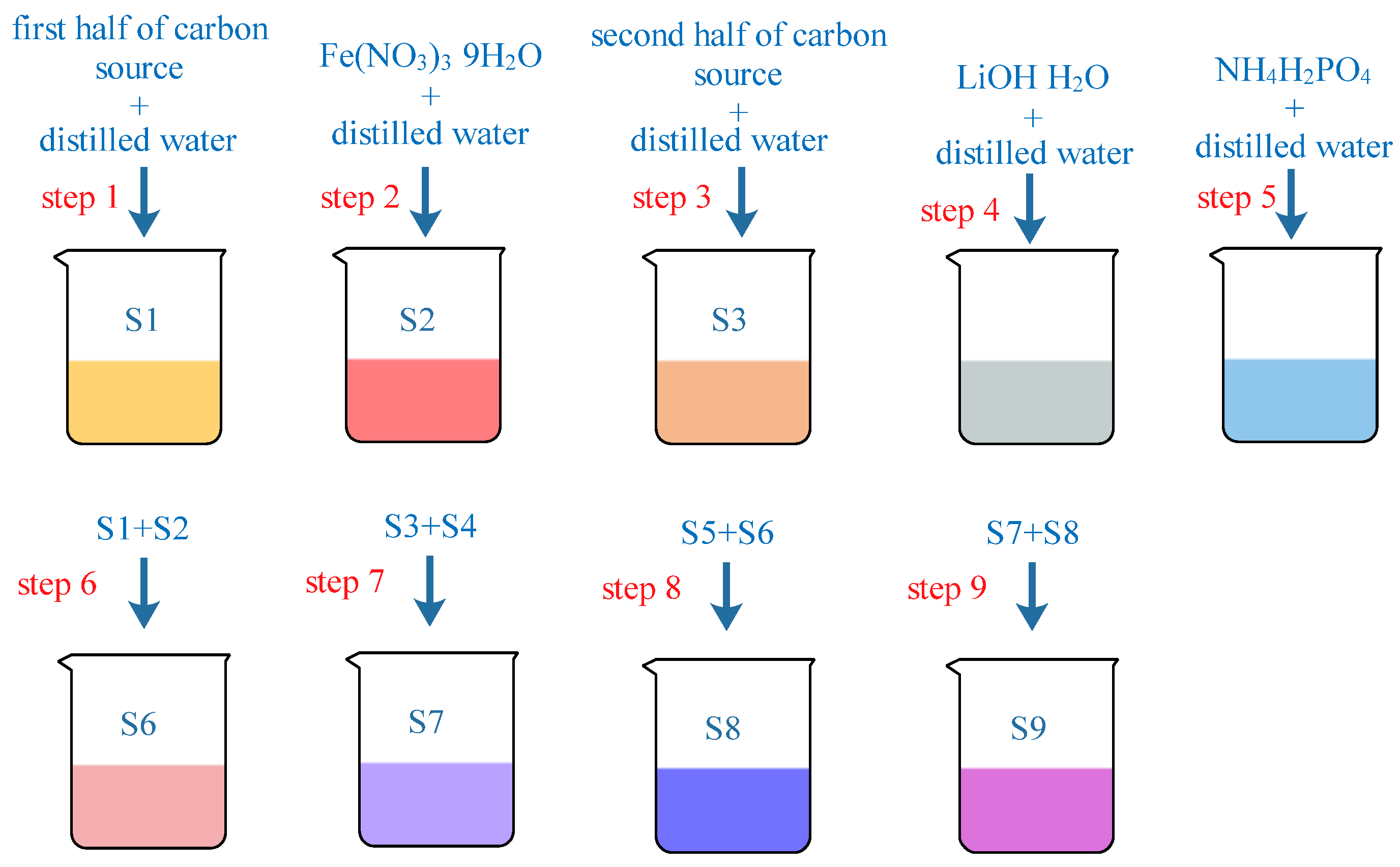 Molecules 29 03933 g018