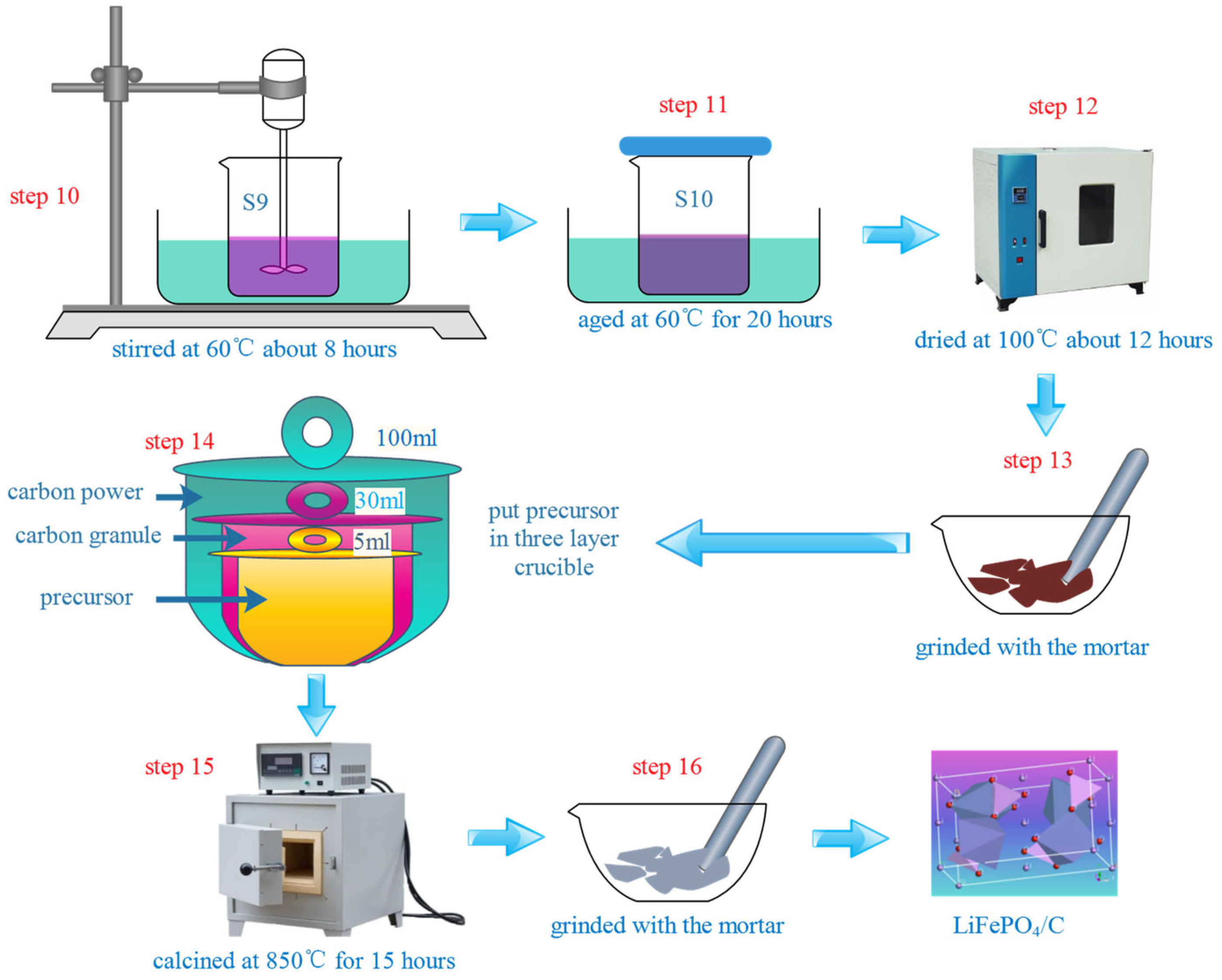 Molecules 29 03933 g019