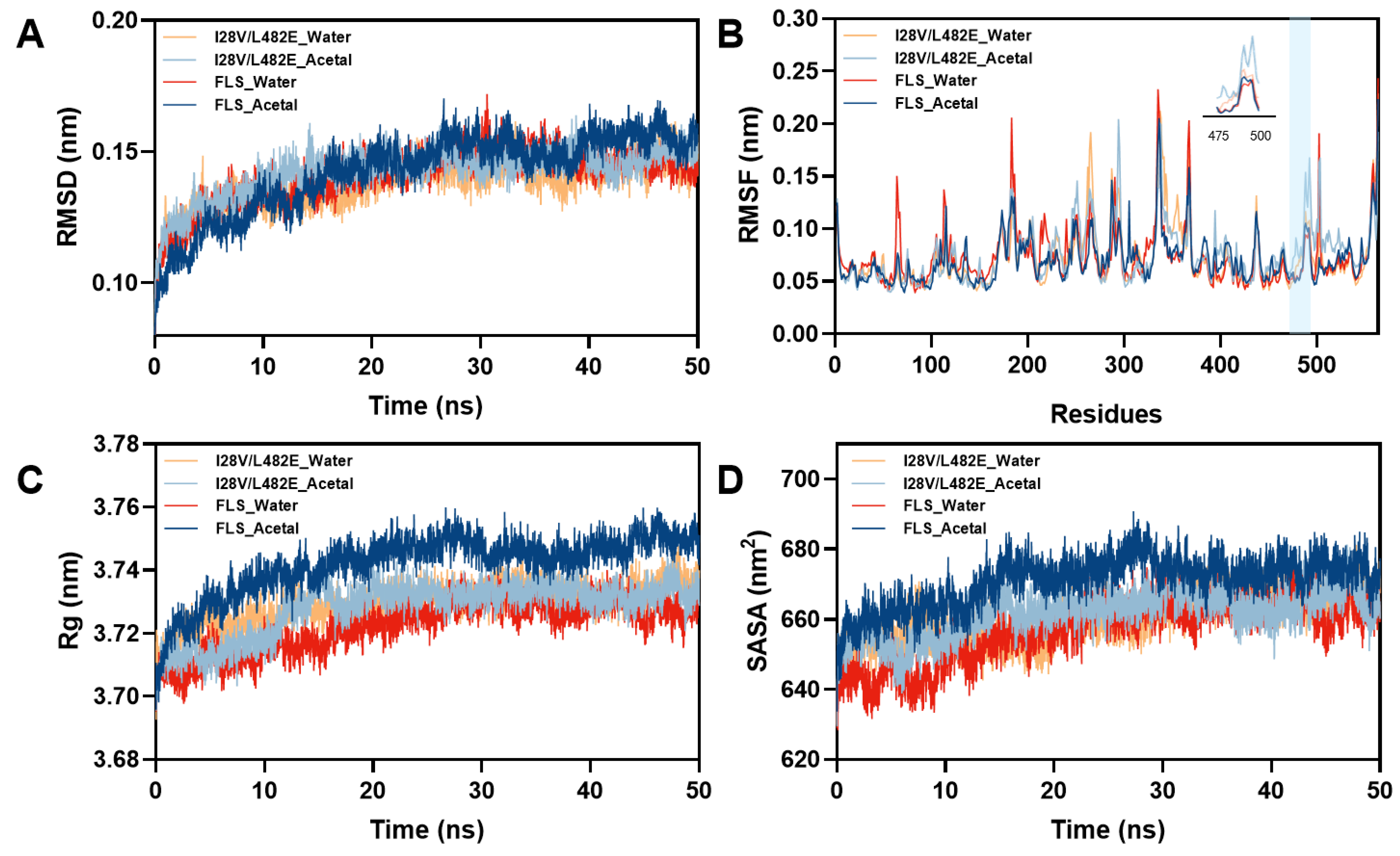 Molecules 29 03934 g007