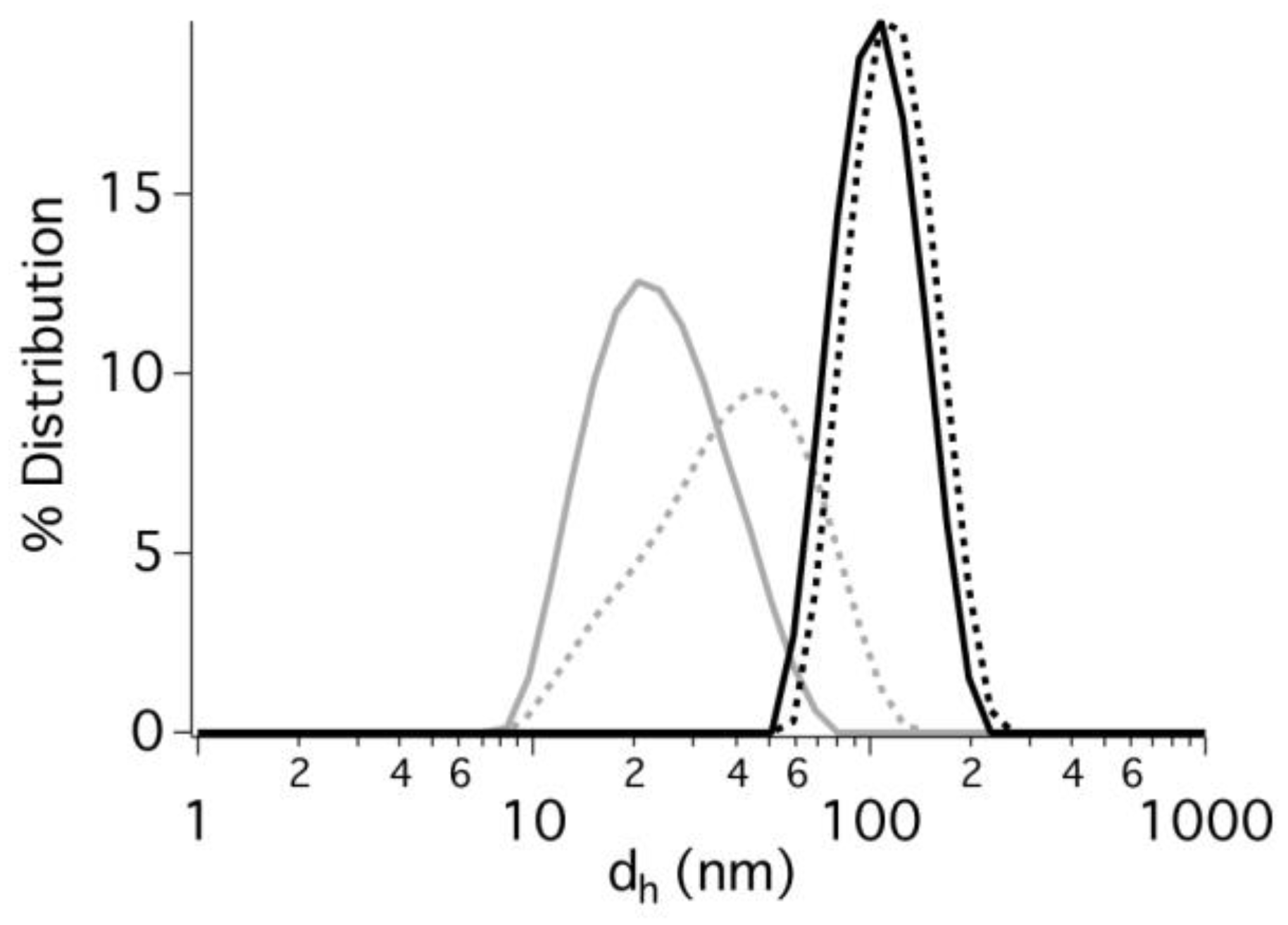 Molecules 29 03935 g002 Molecules 29 03935 g002