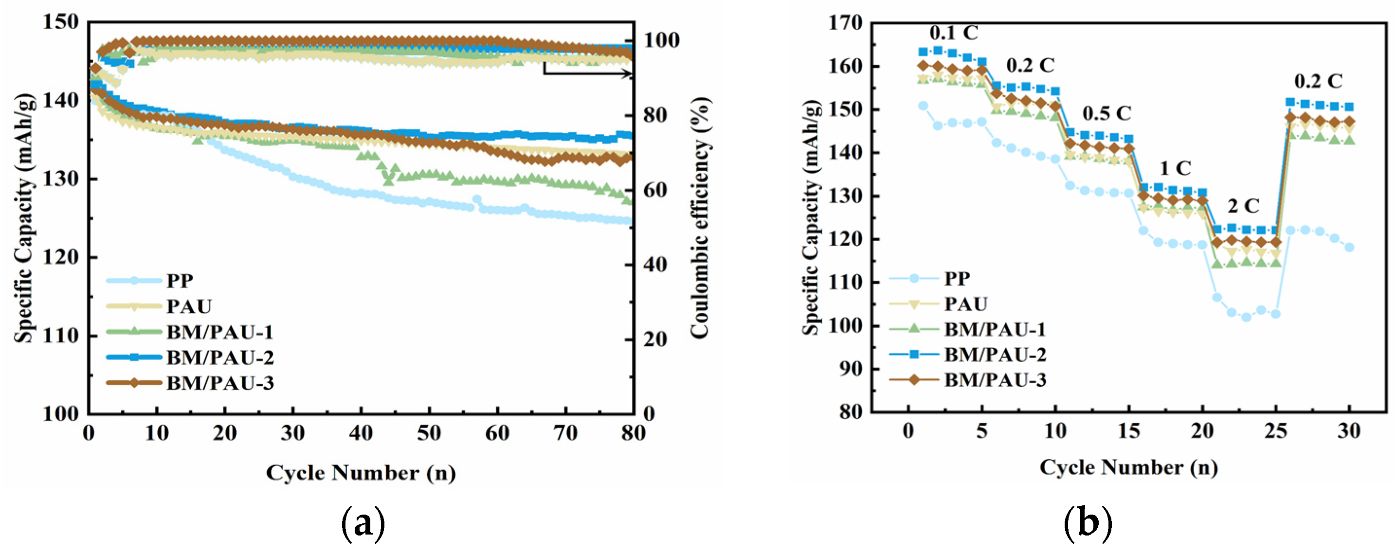 Molecules 29 03938 g010