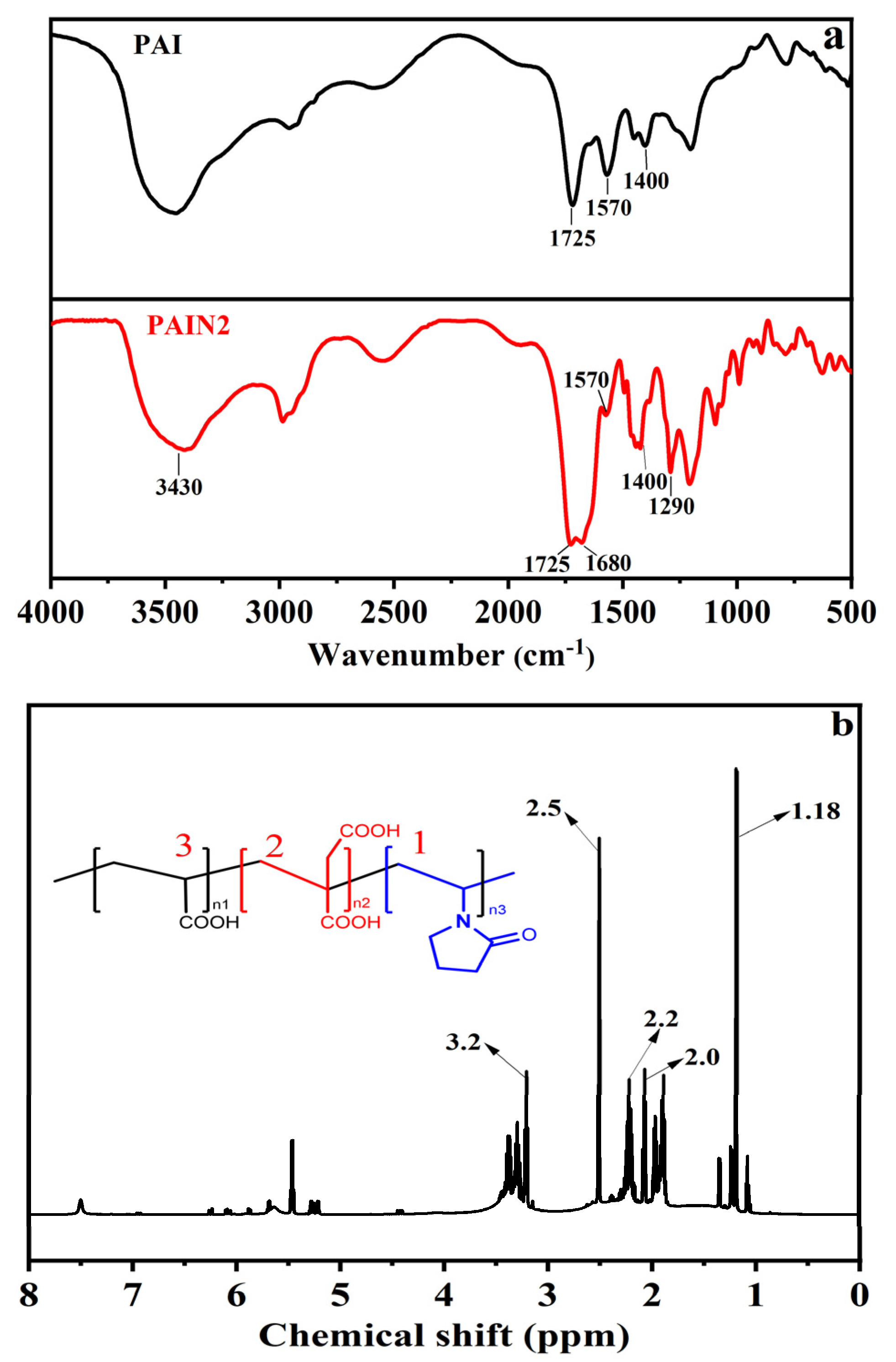 Molecules 29 03940 g001
