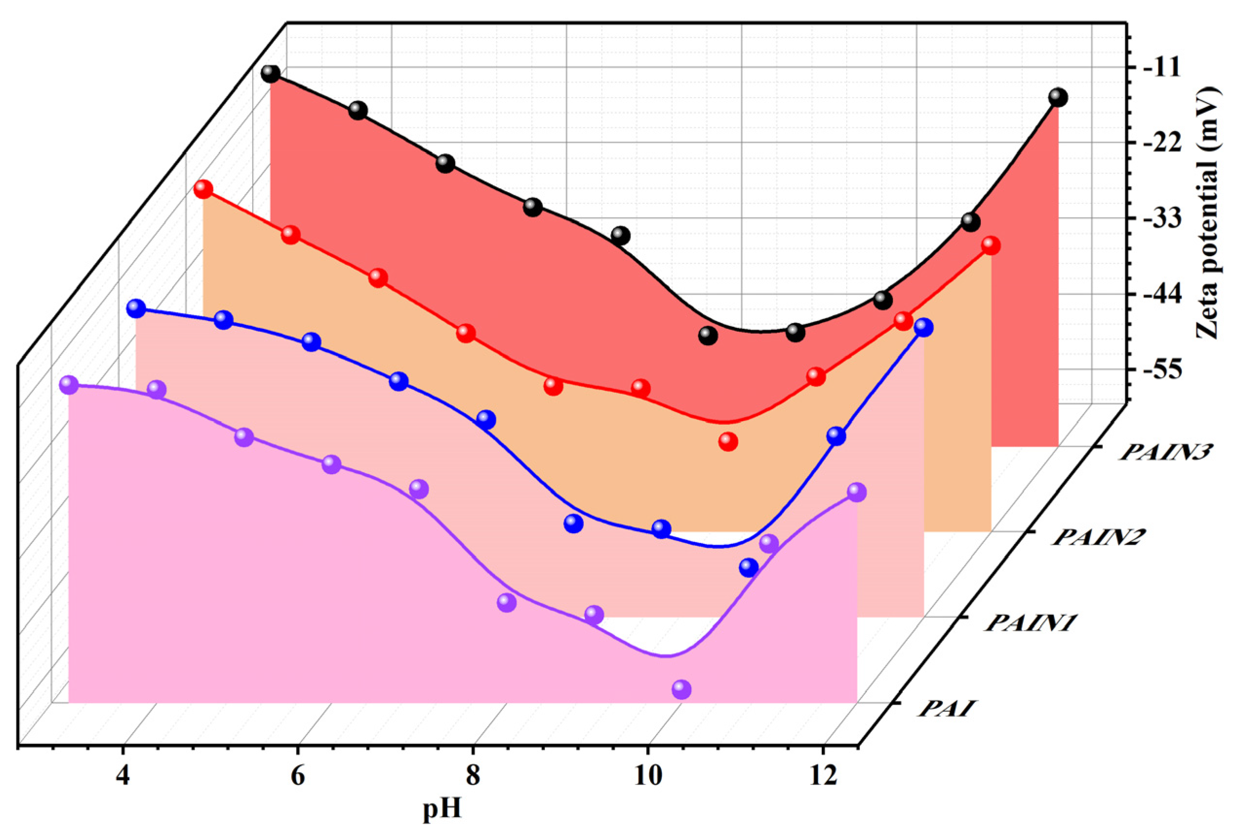 Molecules 29 03940 g002