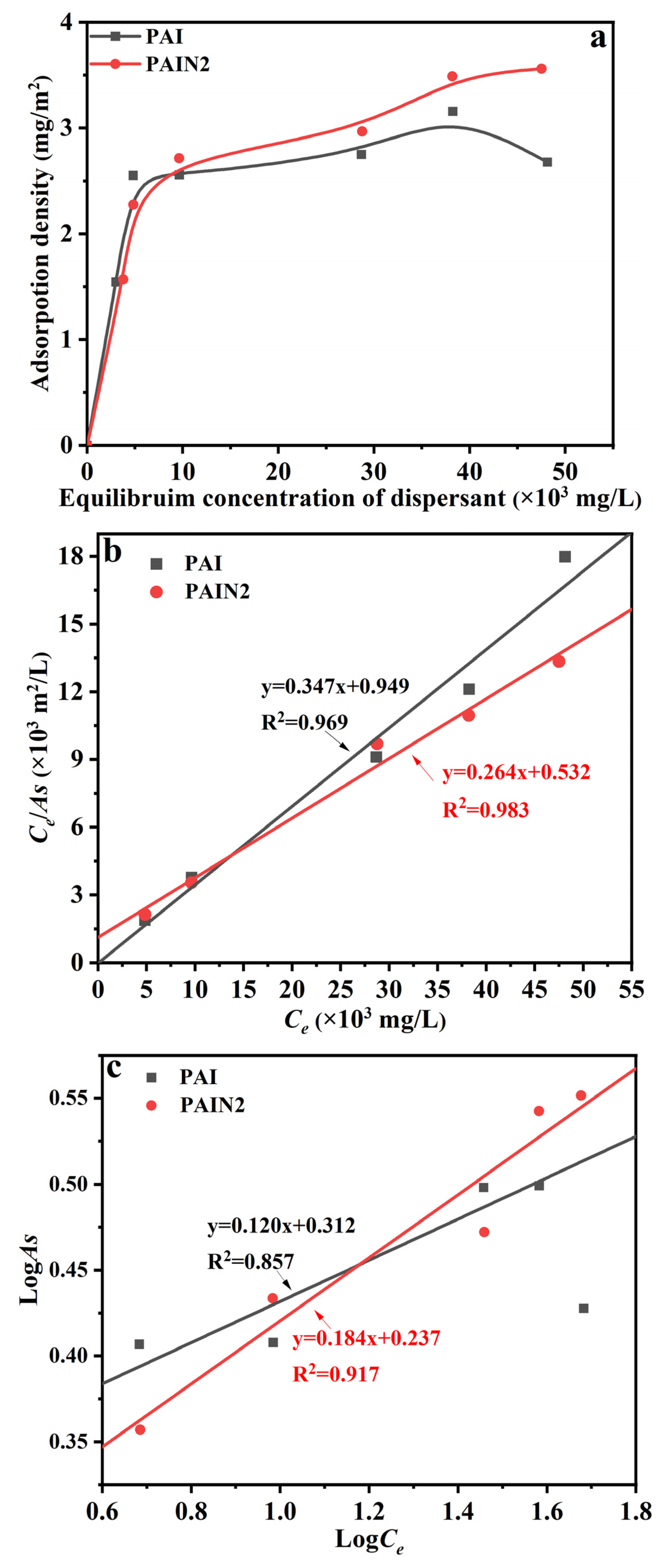 Molecules 29 03940 g008