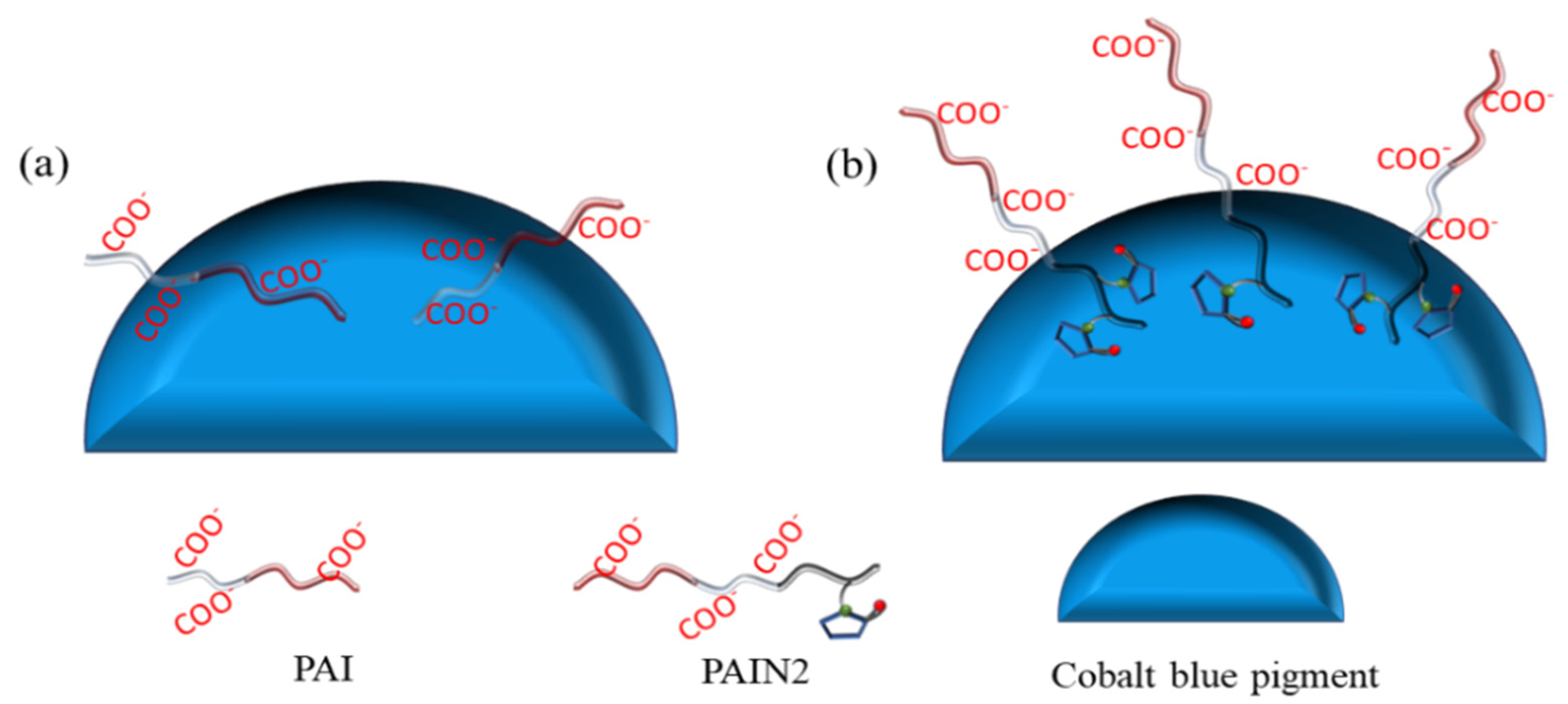 Molecules 29 03940 g011