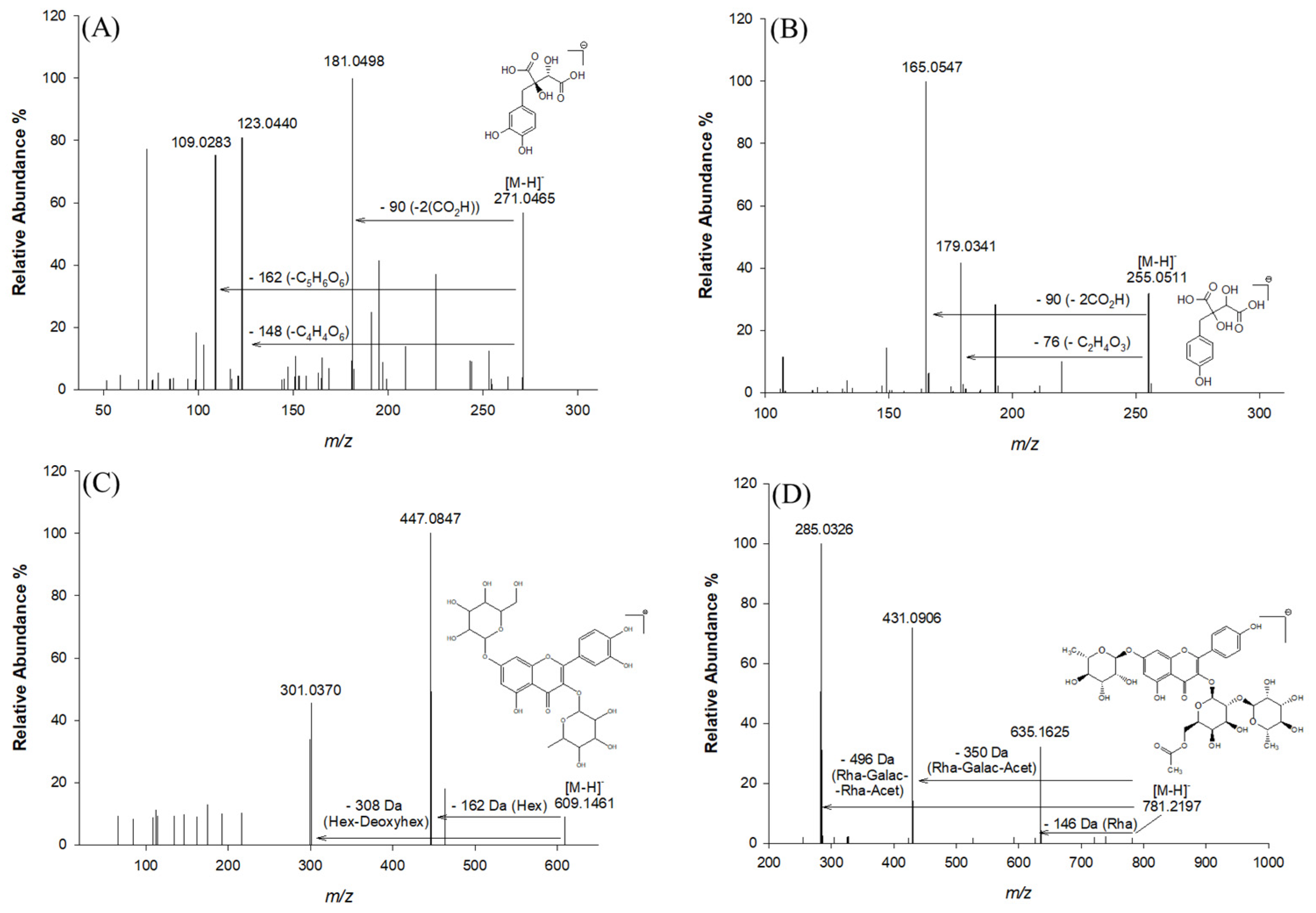 Molecules 29 03943 g002