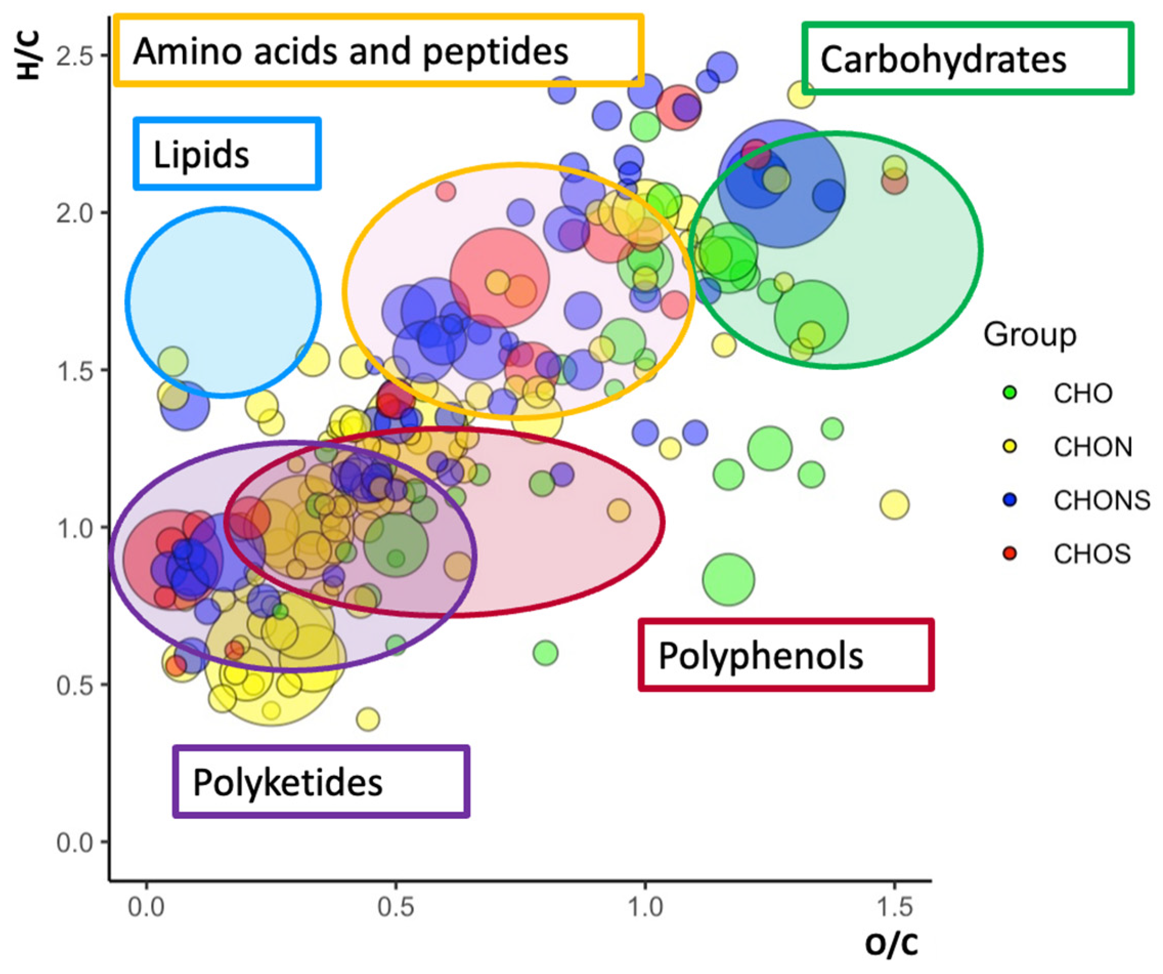 Molecules 29 03943 g003