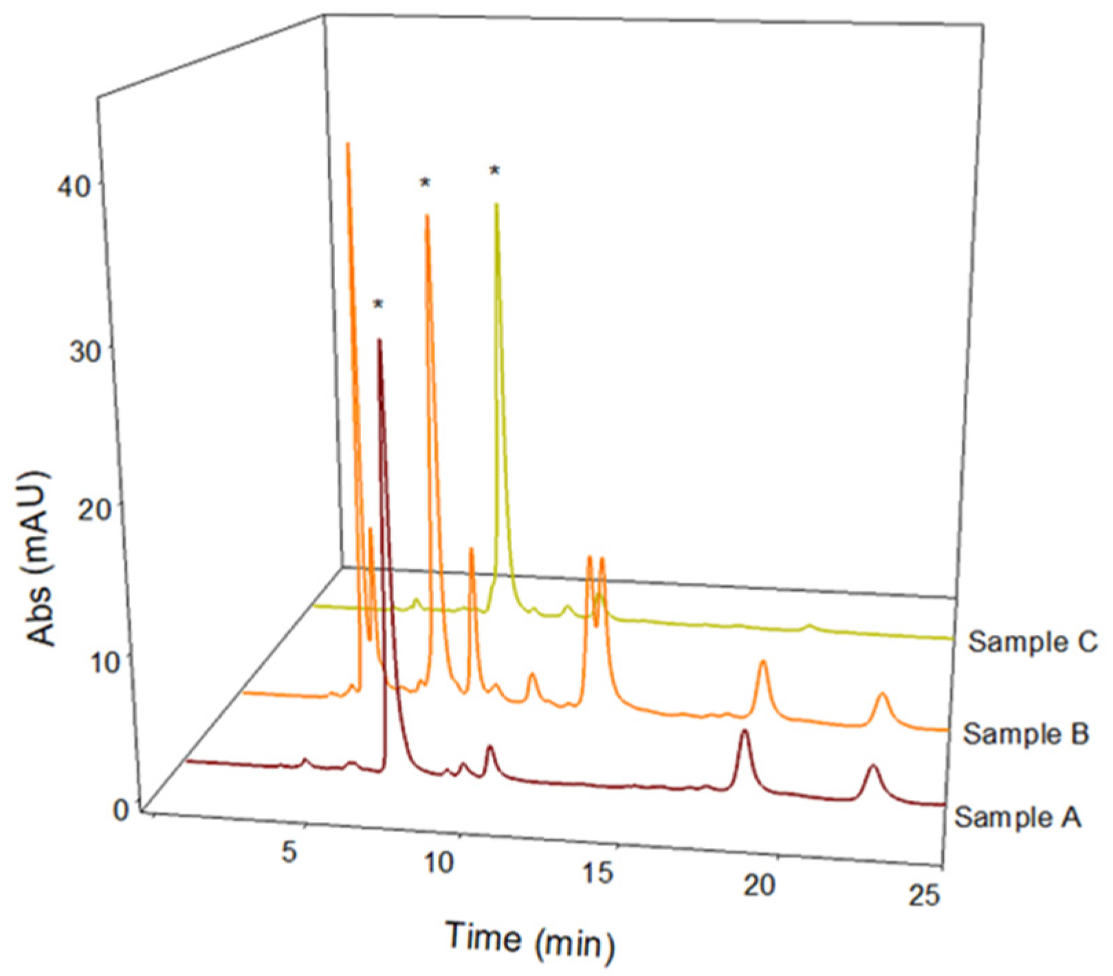 Molecules 29 03943 g005