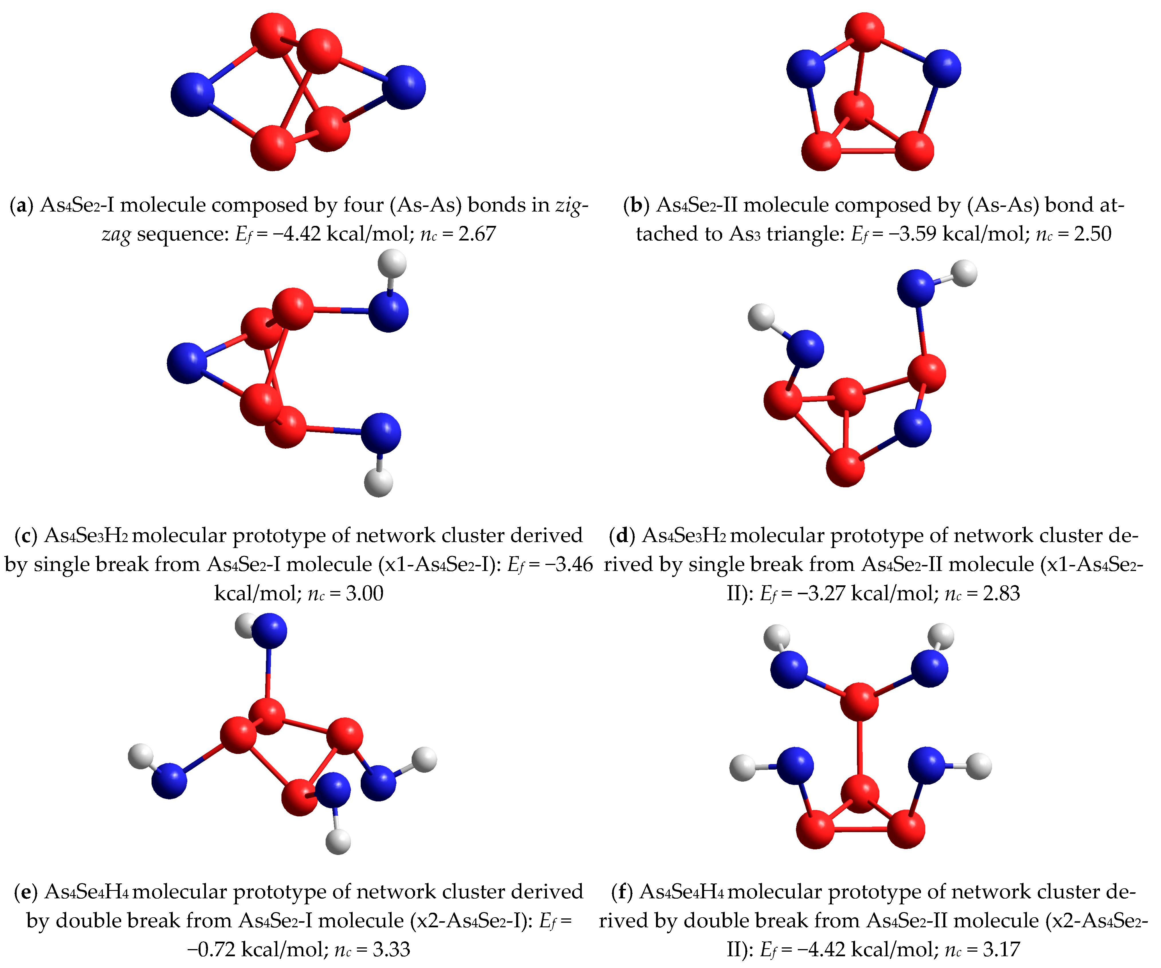 Molecules 29 03948 g008 Molecules 29 03948 g008