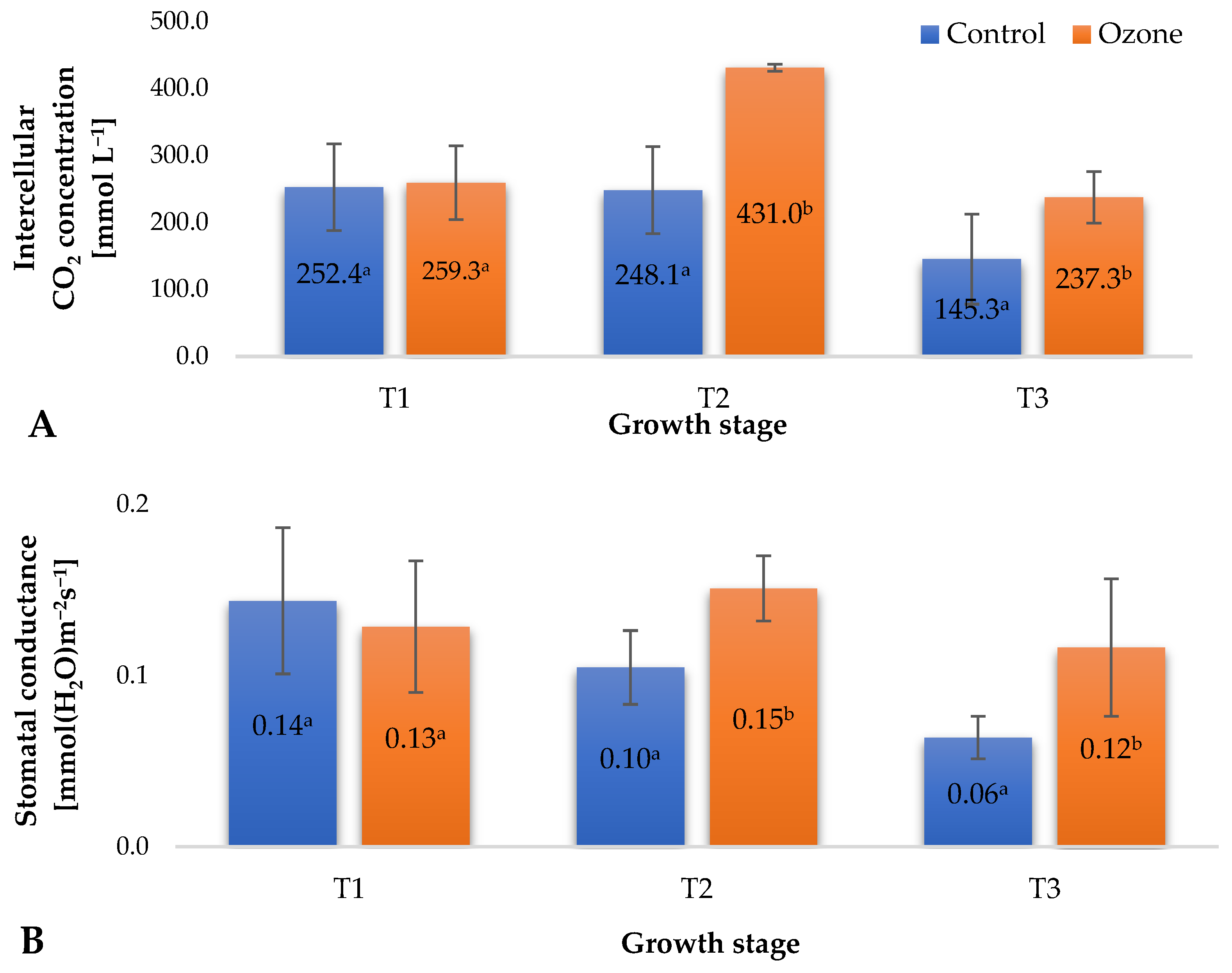 Molecules 29 03949 g003a