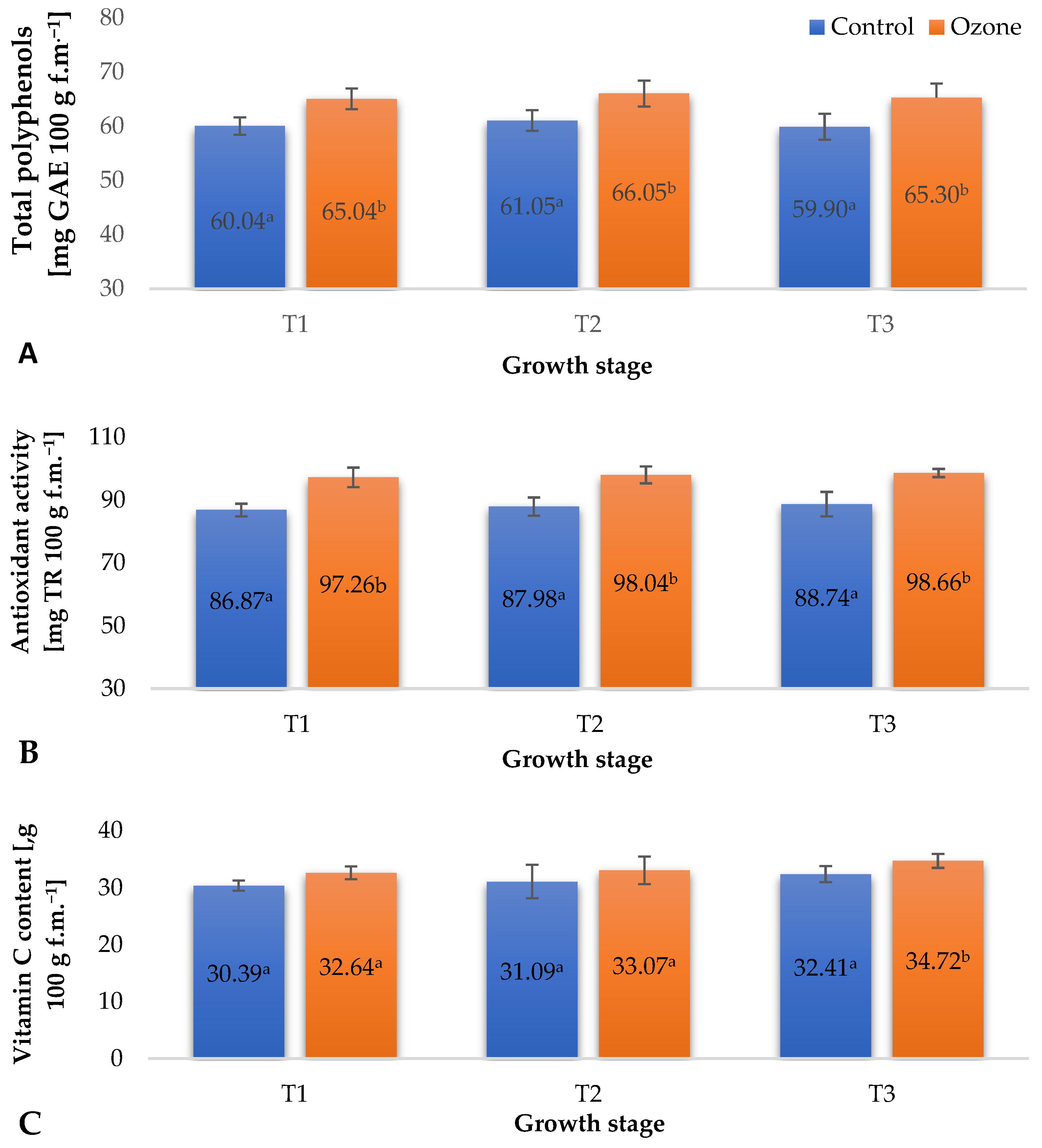 Molecules 29 03949 g004